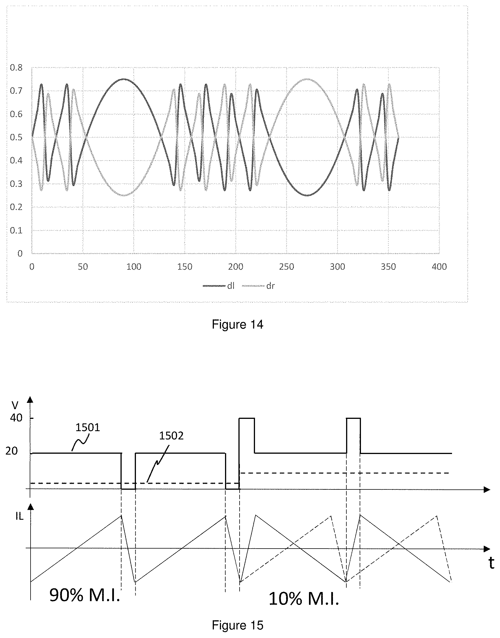 Patent US11791816 Figure 7 – Driver circuitry and operation