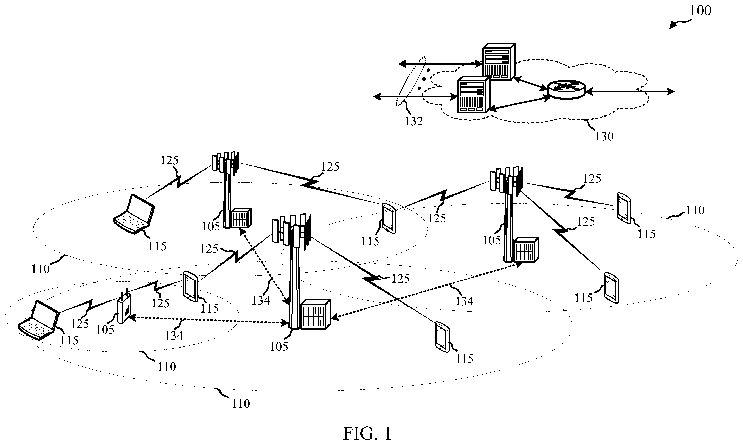 Patent US11791874 Figure 1 – Method and apparatus for CSI reporting in elevation beamforming and FD-MIMO