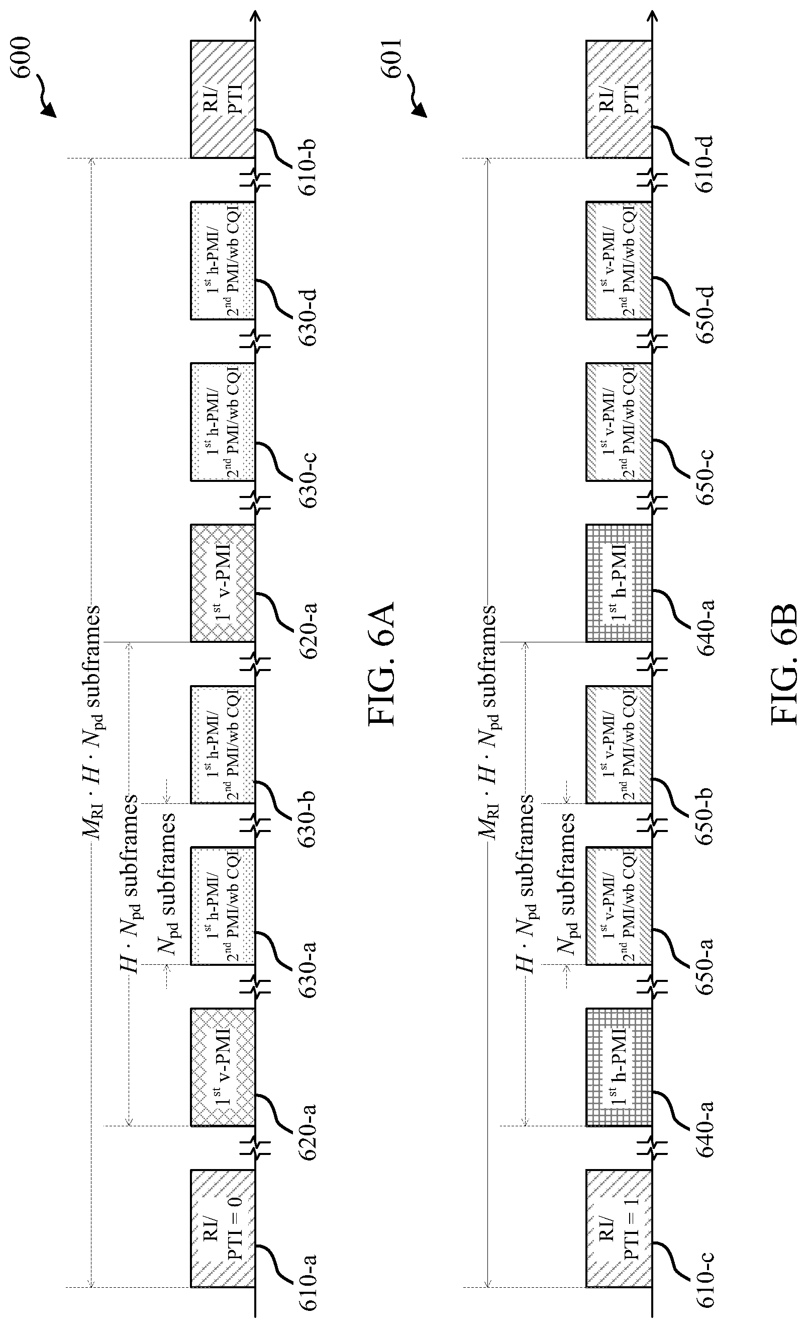 Patent US11791874 Figure 6 – Method and apparatus for CSI reporting in elevation beamforming and FD-MIMO