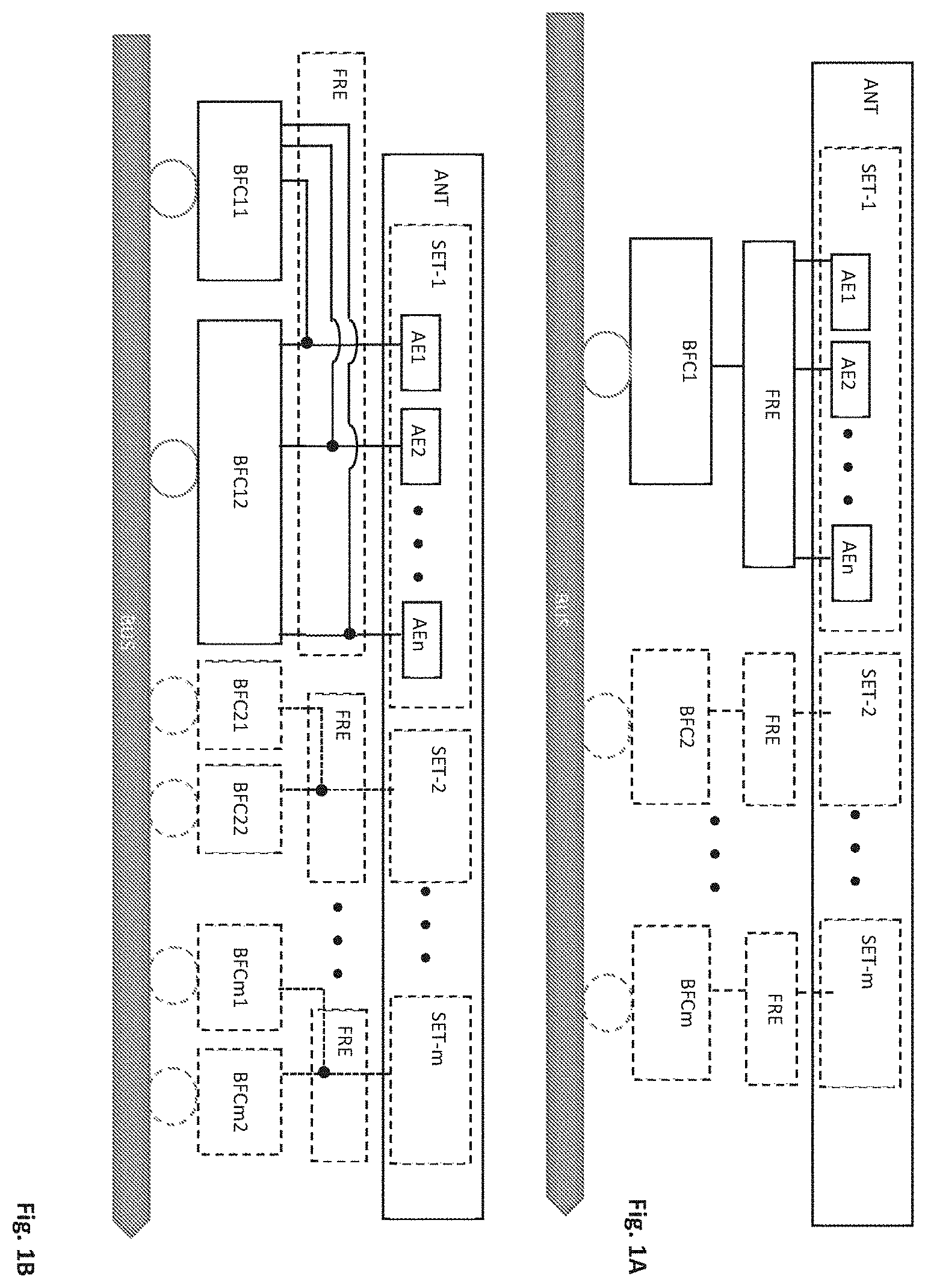 Patent US11791876 Figure 1 – Phased array system and method