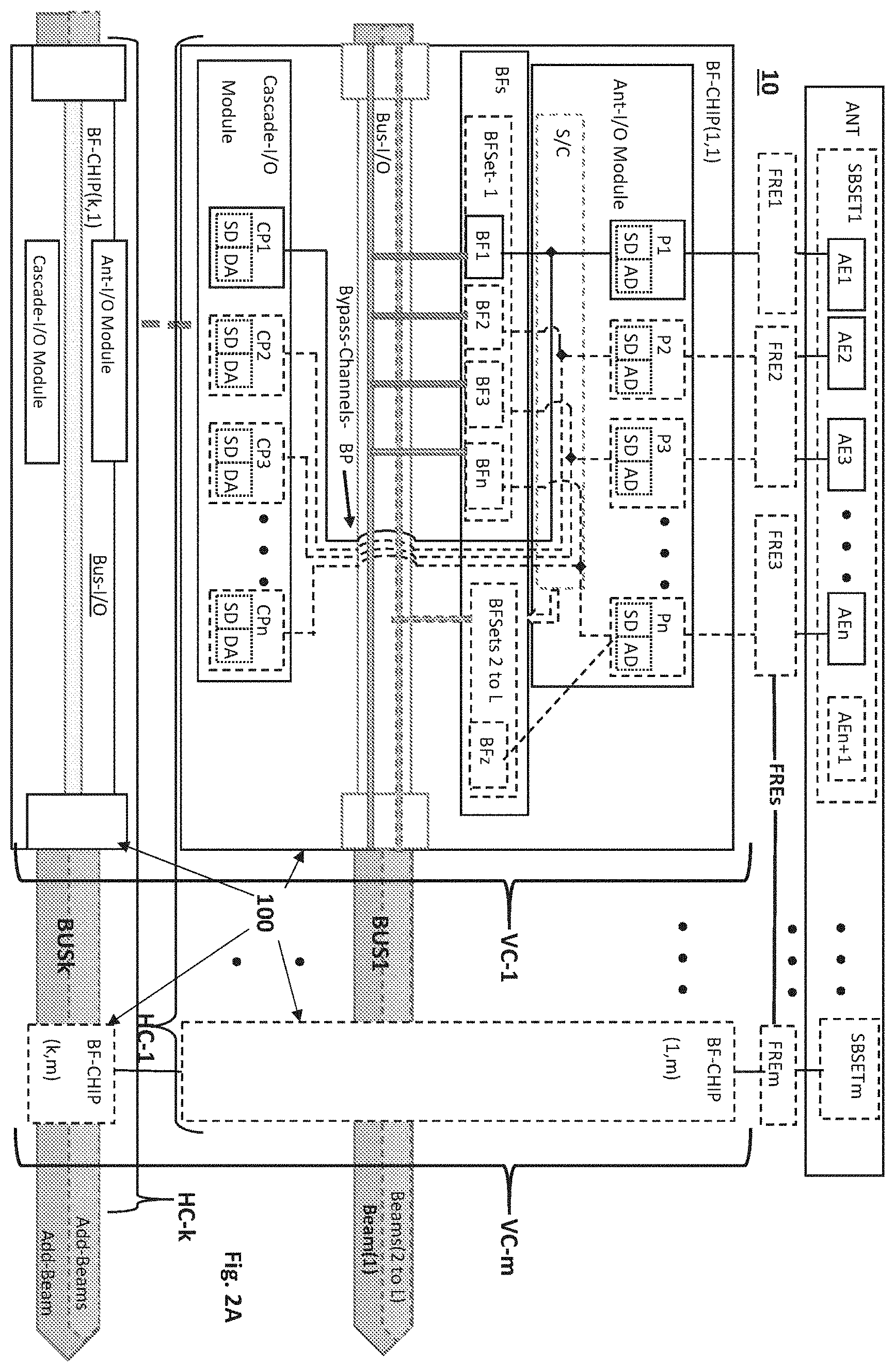 Patent US11791876 Figure 2 – Phased array system and method