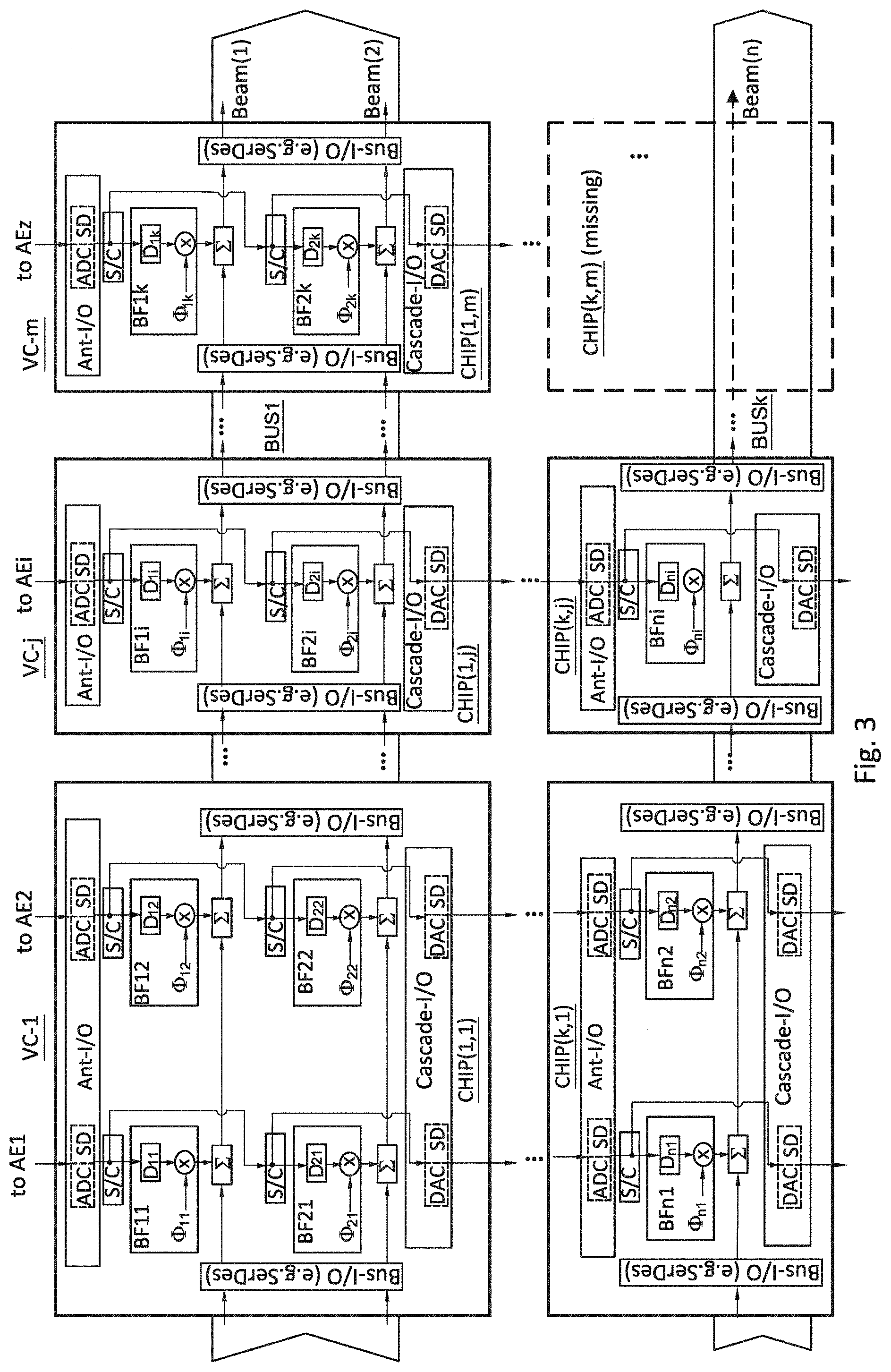 Patent US11791876 Figure 4 – Phased array system and method