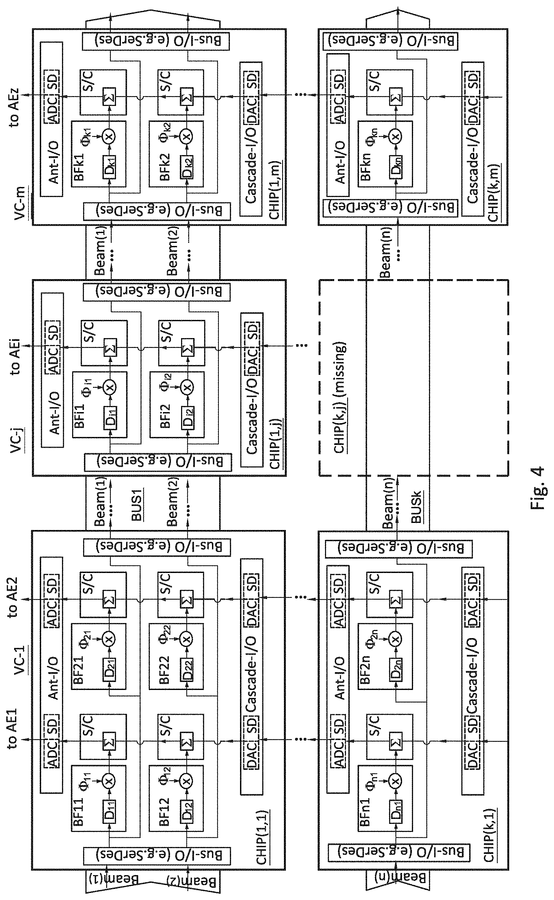 Patent US11791876 Figure 5 – Phased array system and method