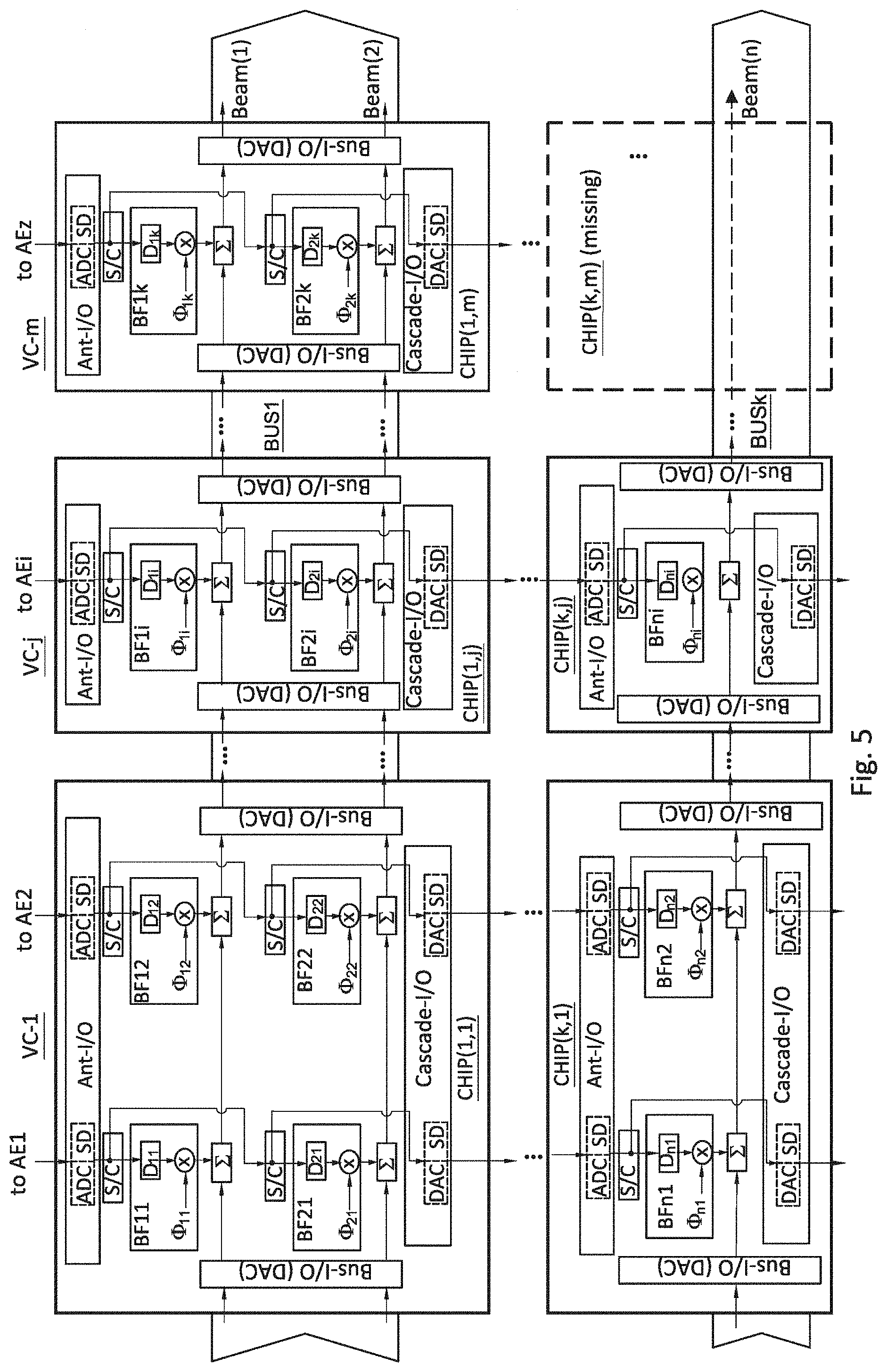 Patent US11791876 Figure 6 – Phased array system and method