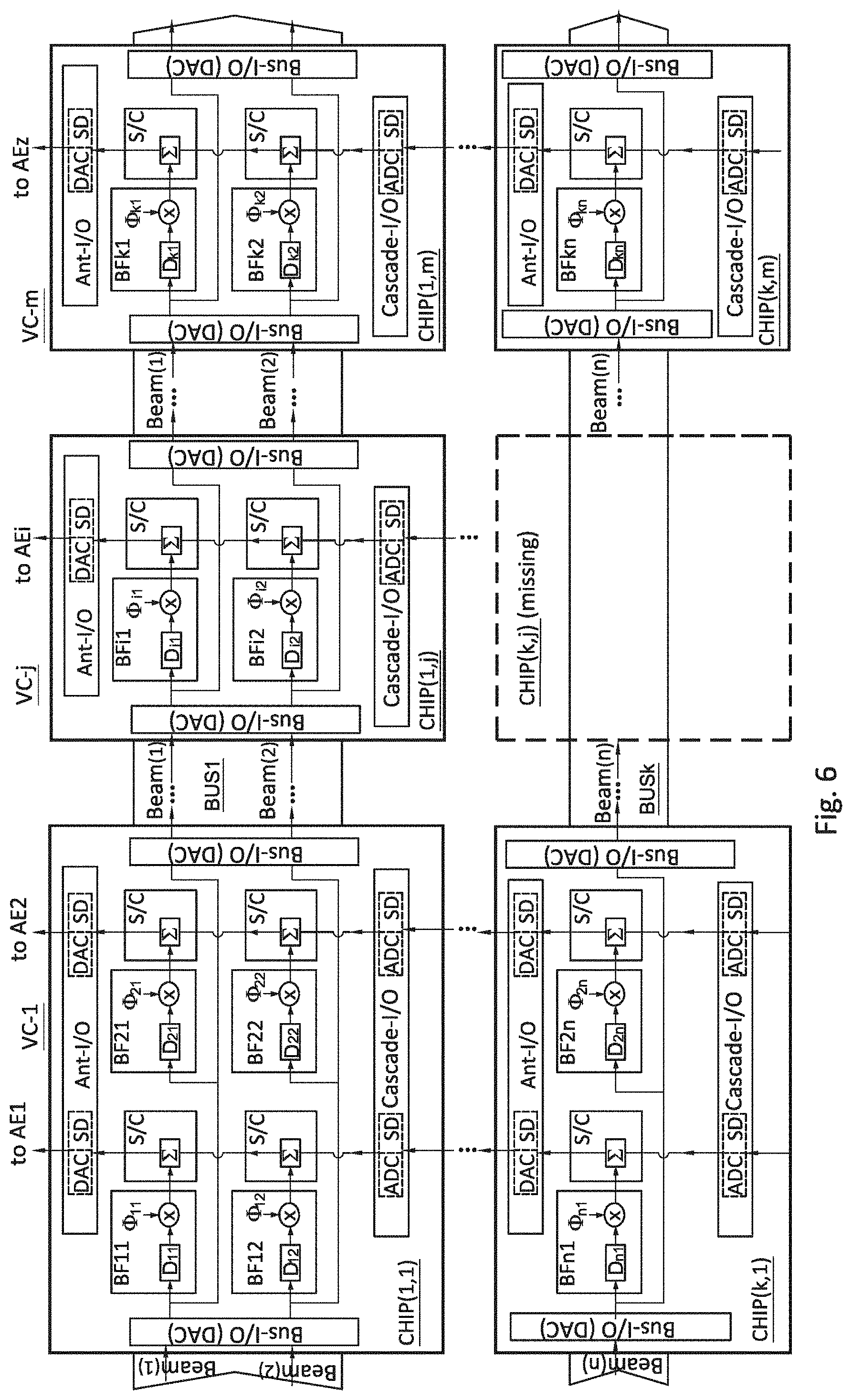 Patent US11791876 Figure 7 – Phased array system and method