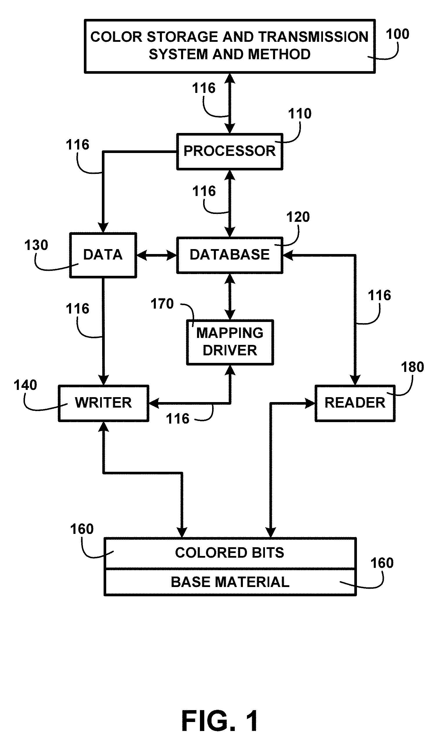 Patent US11791907 Figure 1 – Optical I/O Transmission