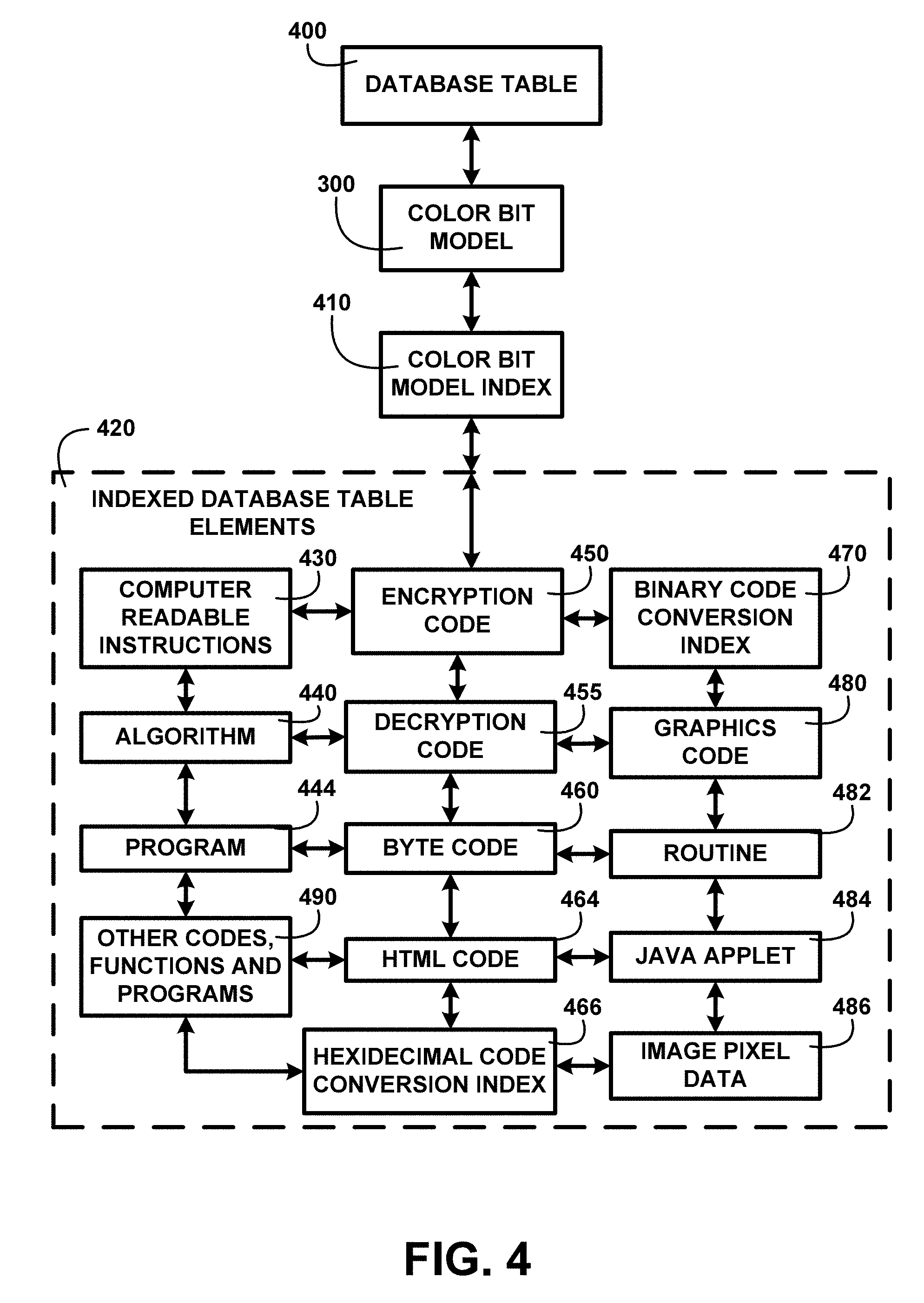 Patent US11791907 Figure 4 – Optical I/O Transmission