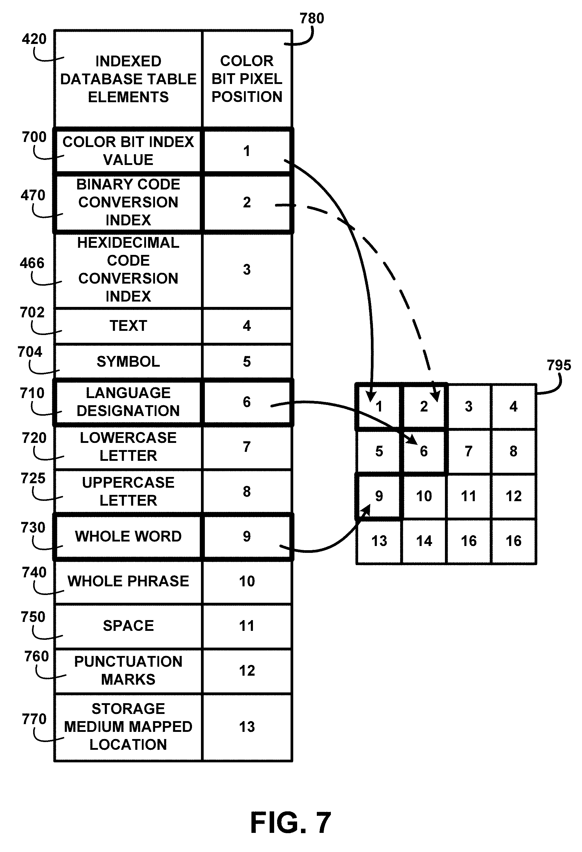 Patent US11791907 Figure 7 – Optical I/O Transmission