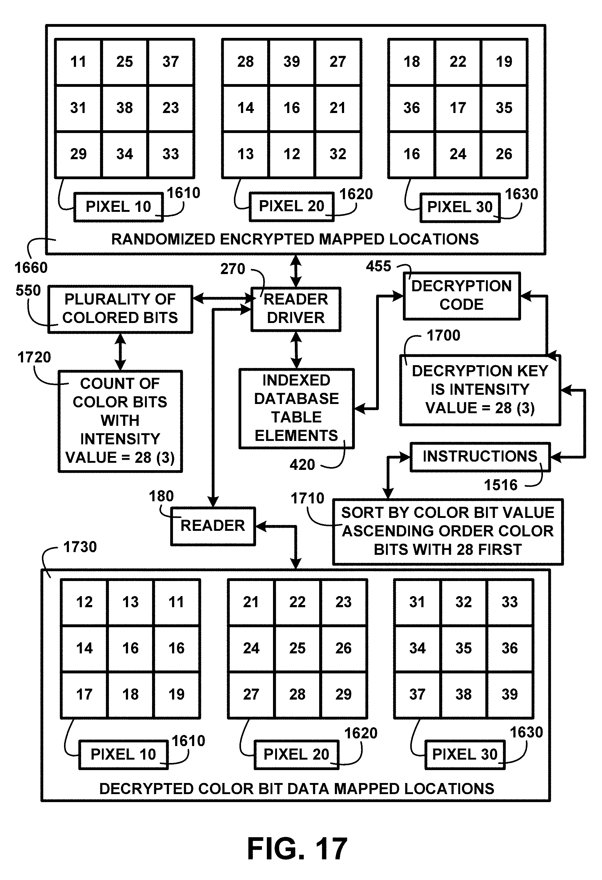 Patent US11791907 Figure 17 – Optical I/O Transmission