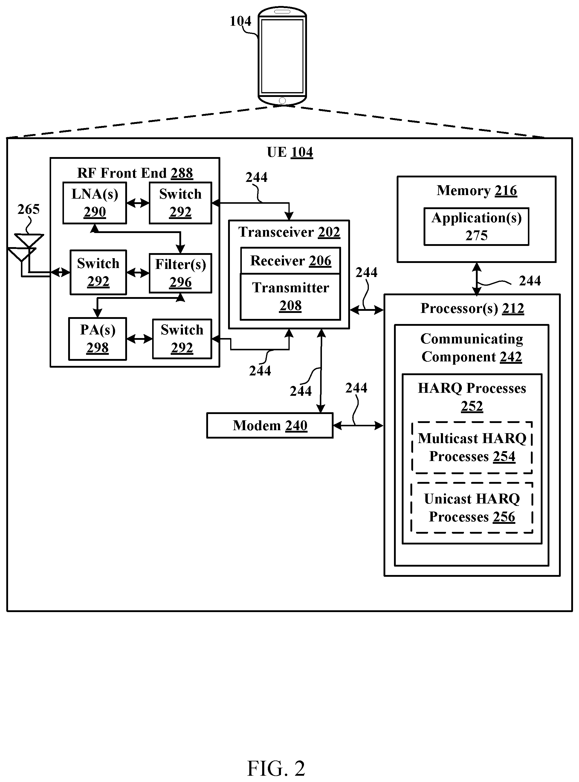 Patent US11791943 Figure 2 – Techniques for retransmissions in wireless communication systems