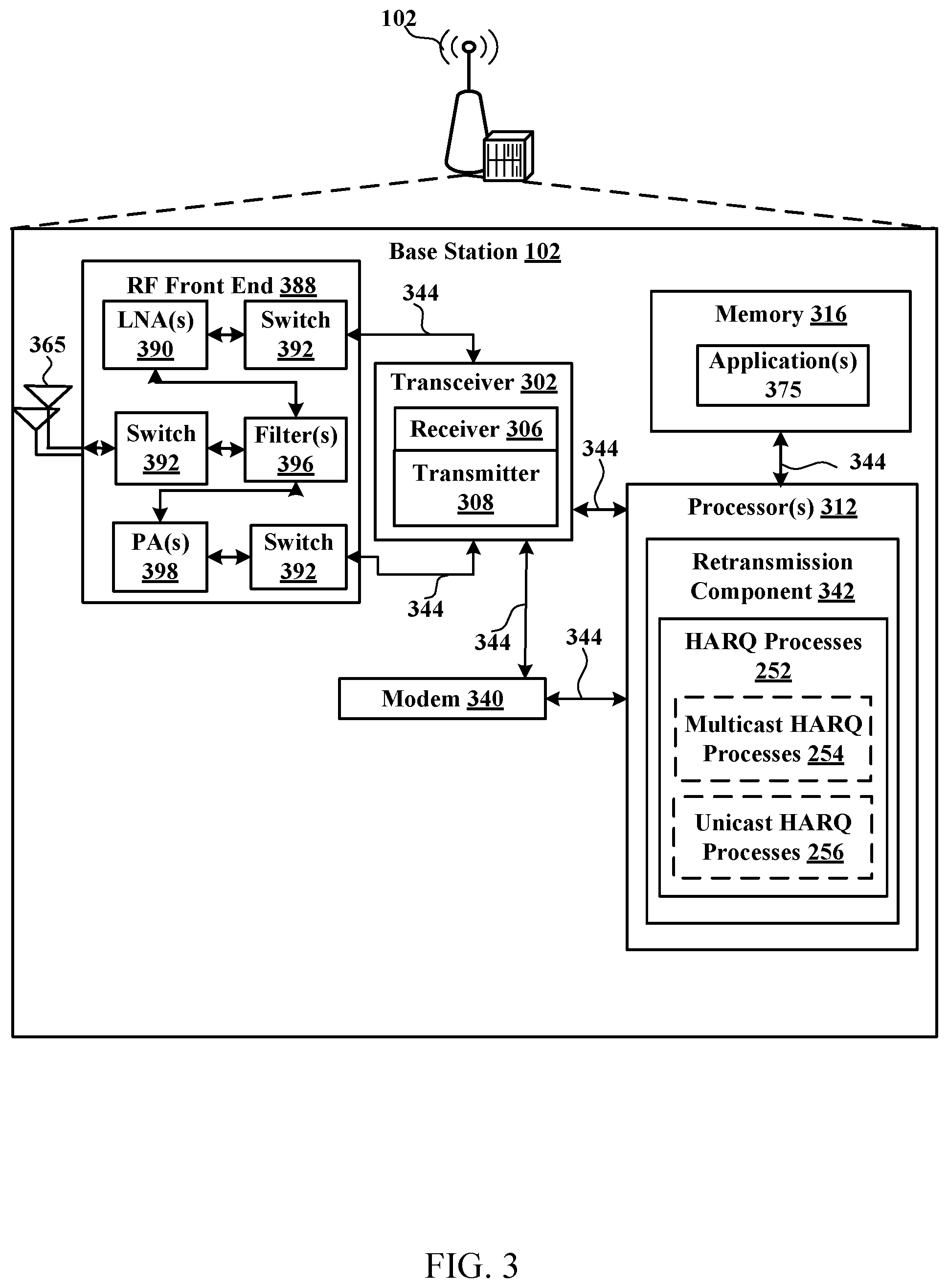 Patent US11791943 Figure 3 – Techniques for retransmissions in wireless communication systems