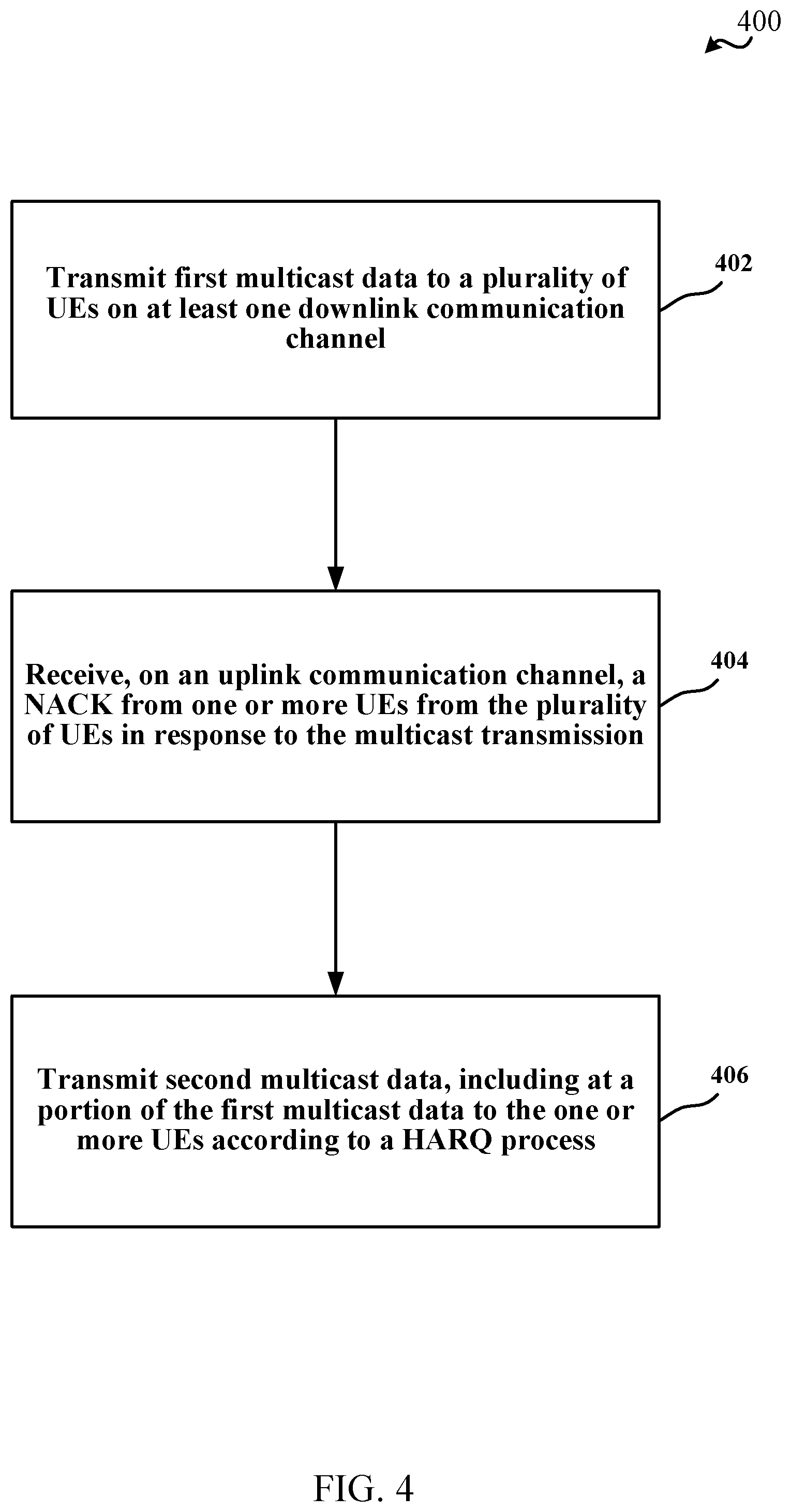 Patent US11791943 Figure 4 – Techniques for retransmissions in wireless communication systems