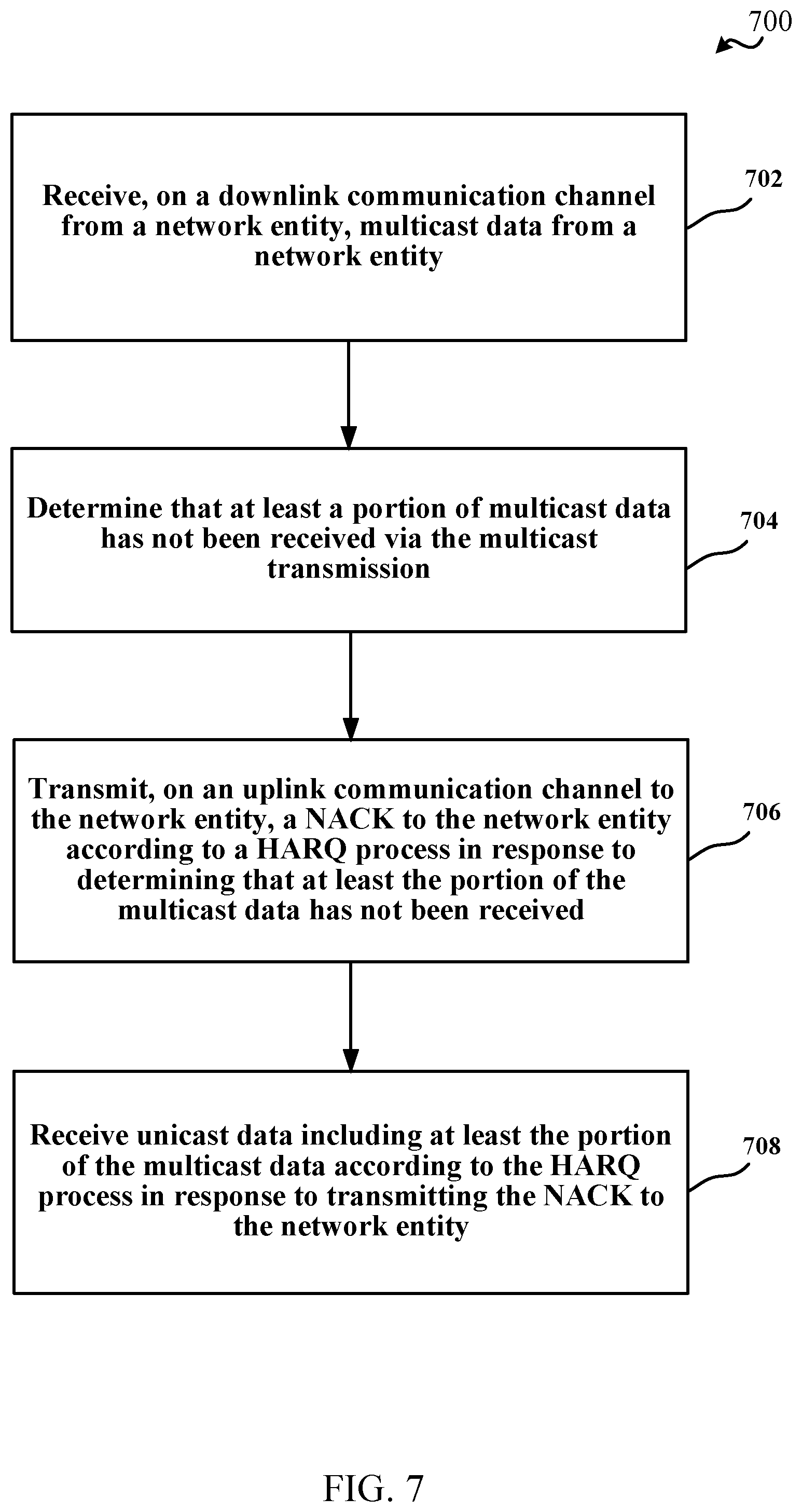 Patent US11791943 Figure 7 – Techniques for retransmissions in wireless communication systems