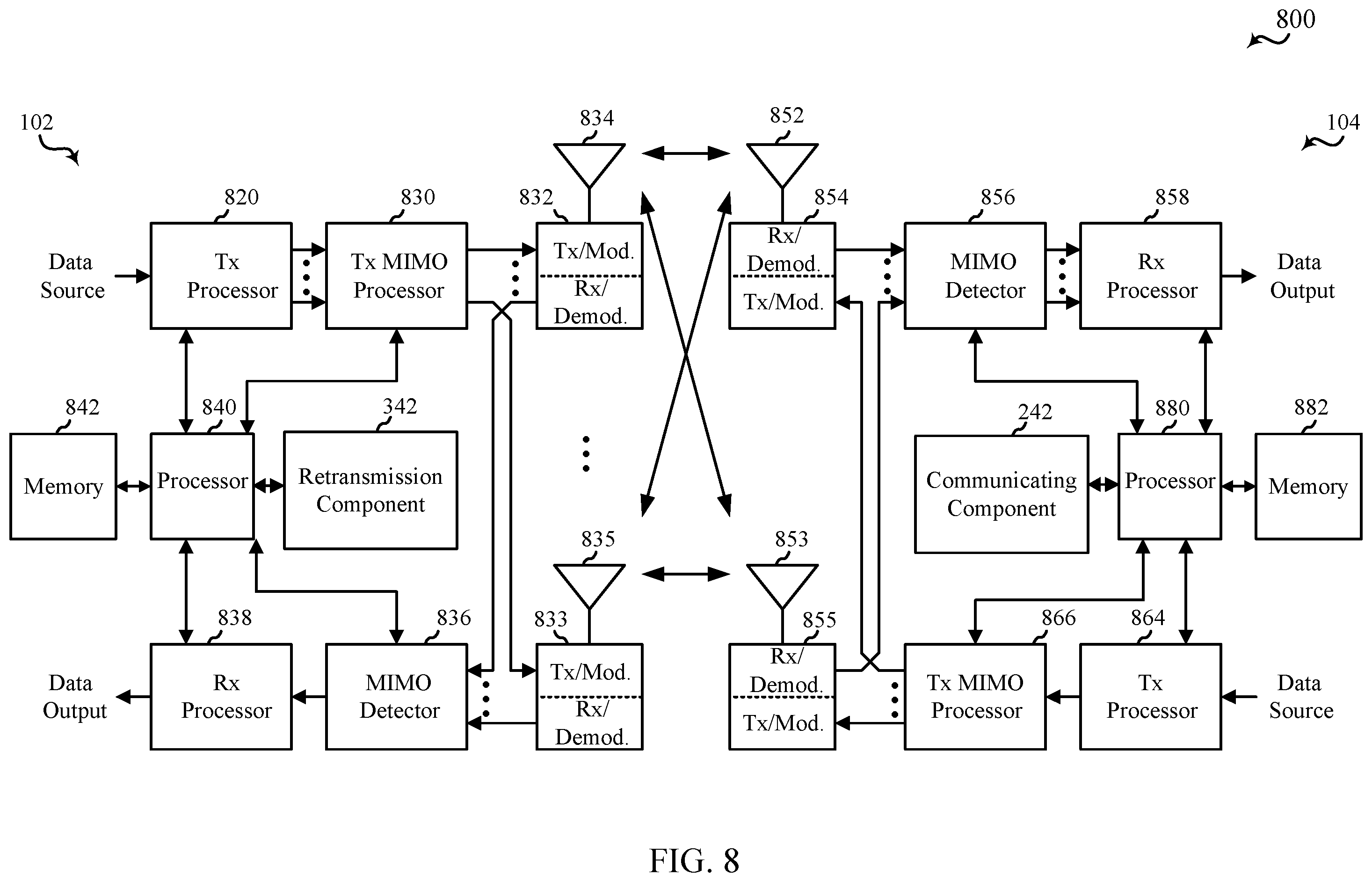 Patent US11791943 Figure 8 – Techniques for retransmissions in wireless communication systems