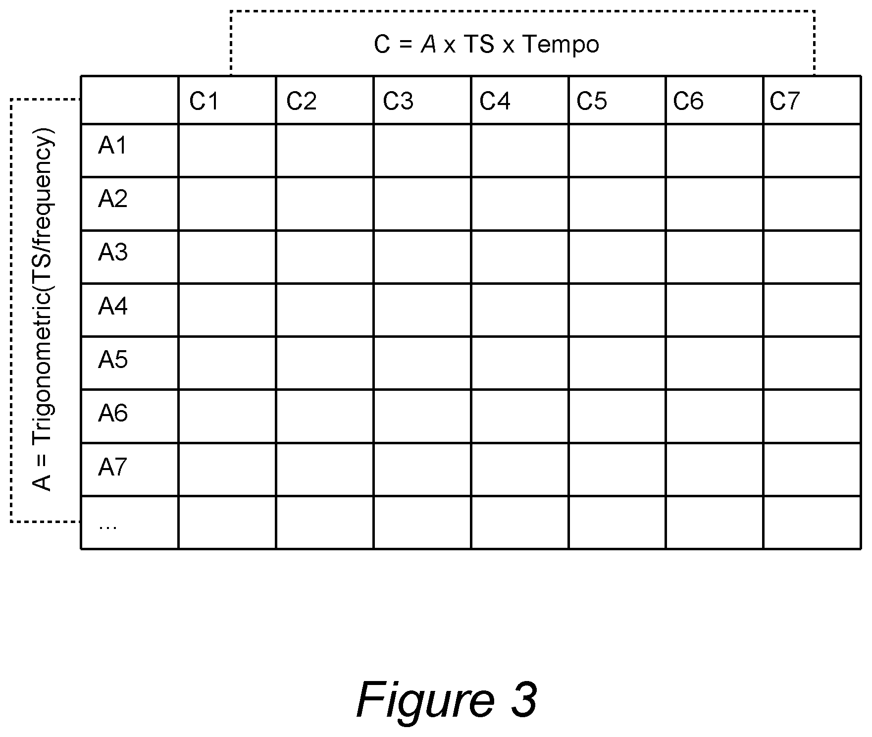 Patent US11791988 Figure 3 – Use of random entropy in cryptography