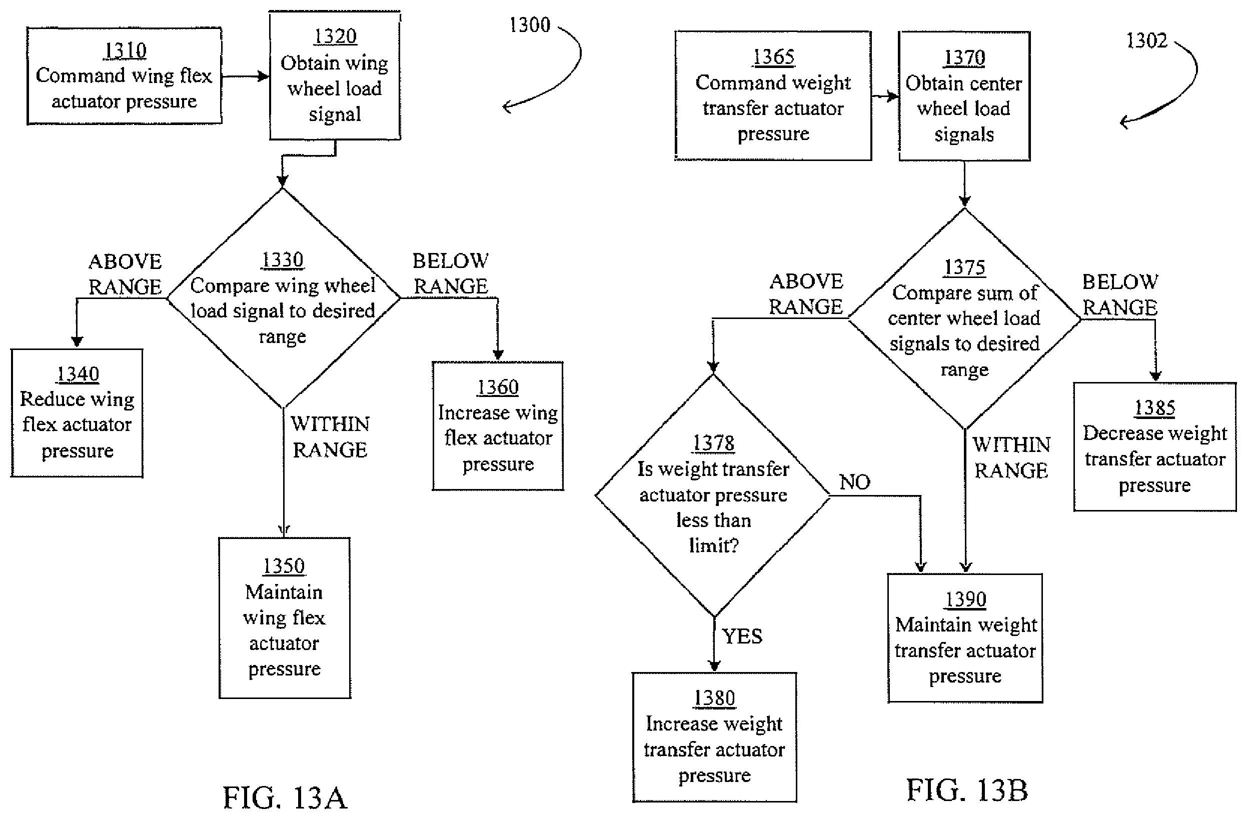 Patent US11793100 Figure 13 – Agricultural toolbar apparatus, systems, and methods