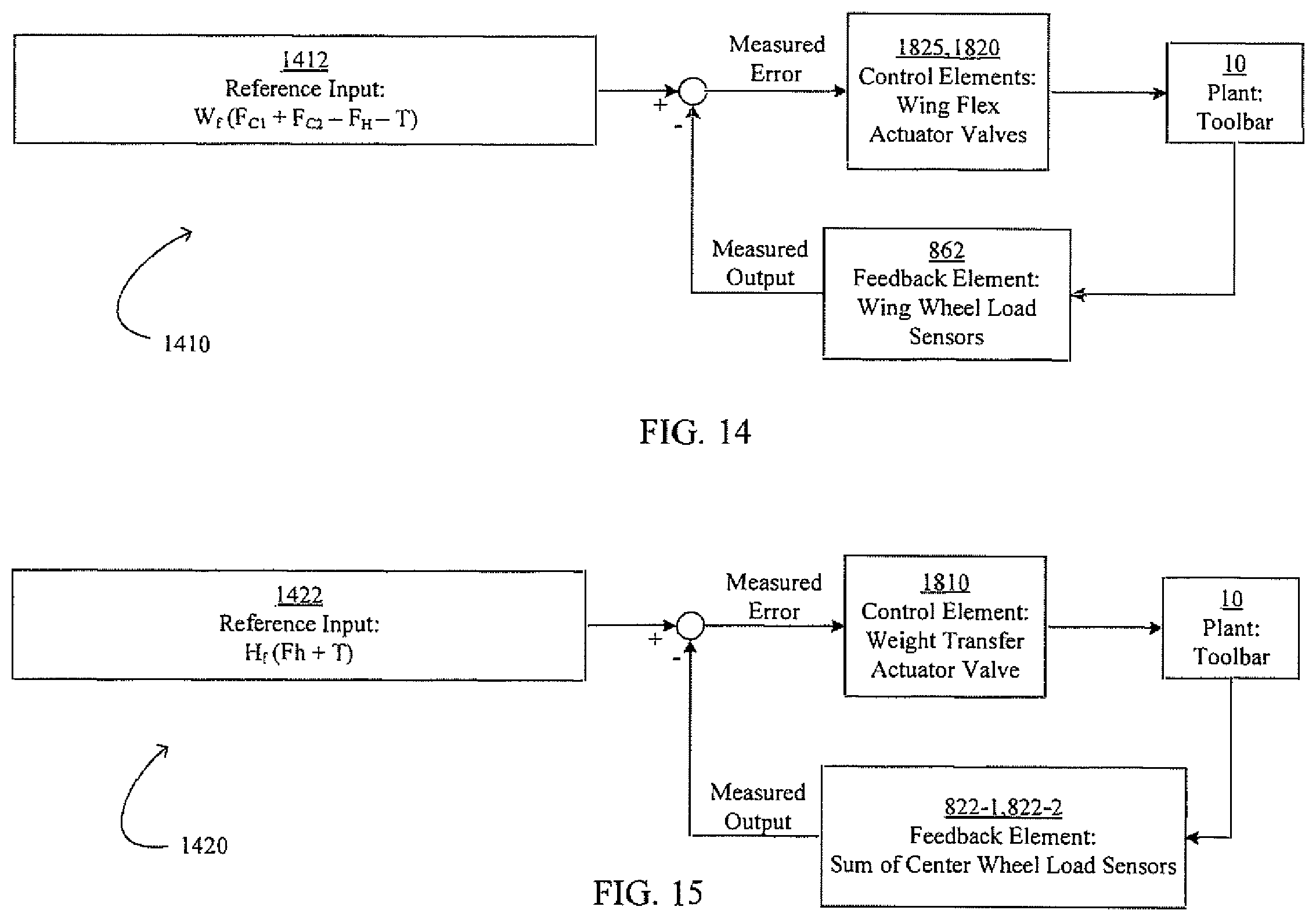 Patent US11793100 Figure 14 – Agricultural toolbar apparatus, systems, and methods