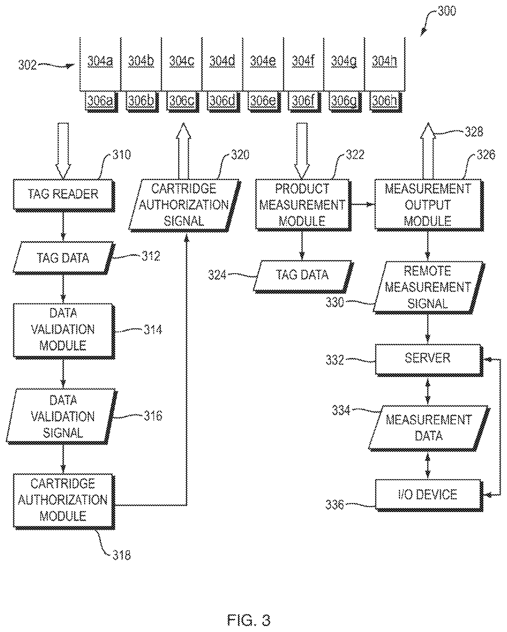 Patent US11793102 Figure 3 – Tagged container tracking