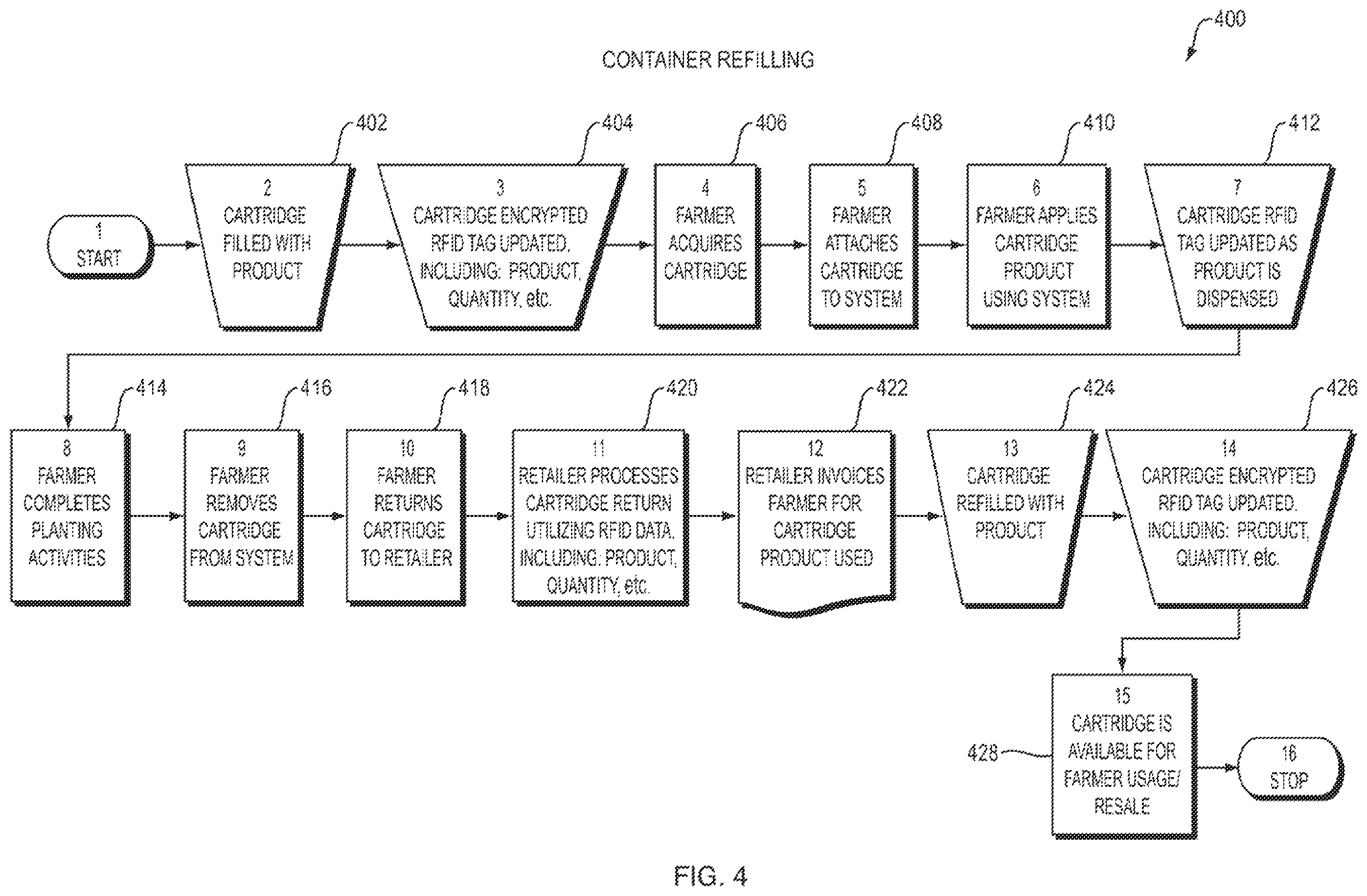 Patent US11793102 Figure 4 – Tagged container tracking