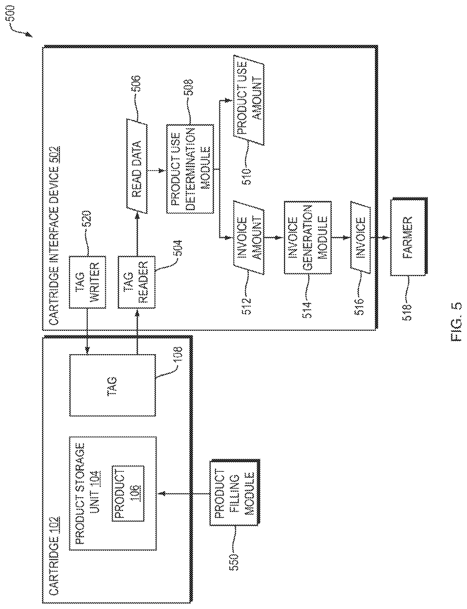 Patent US11793102 Figure 5 – Tagged container tracking