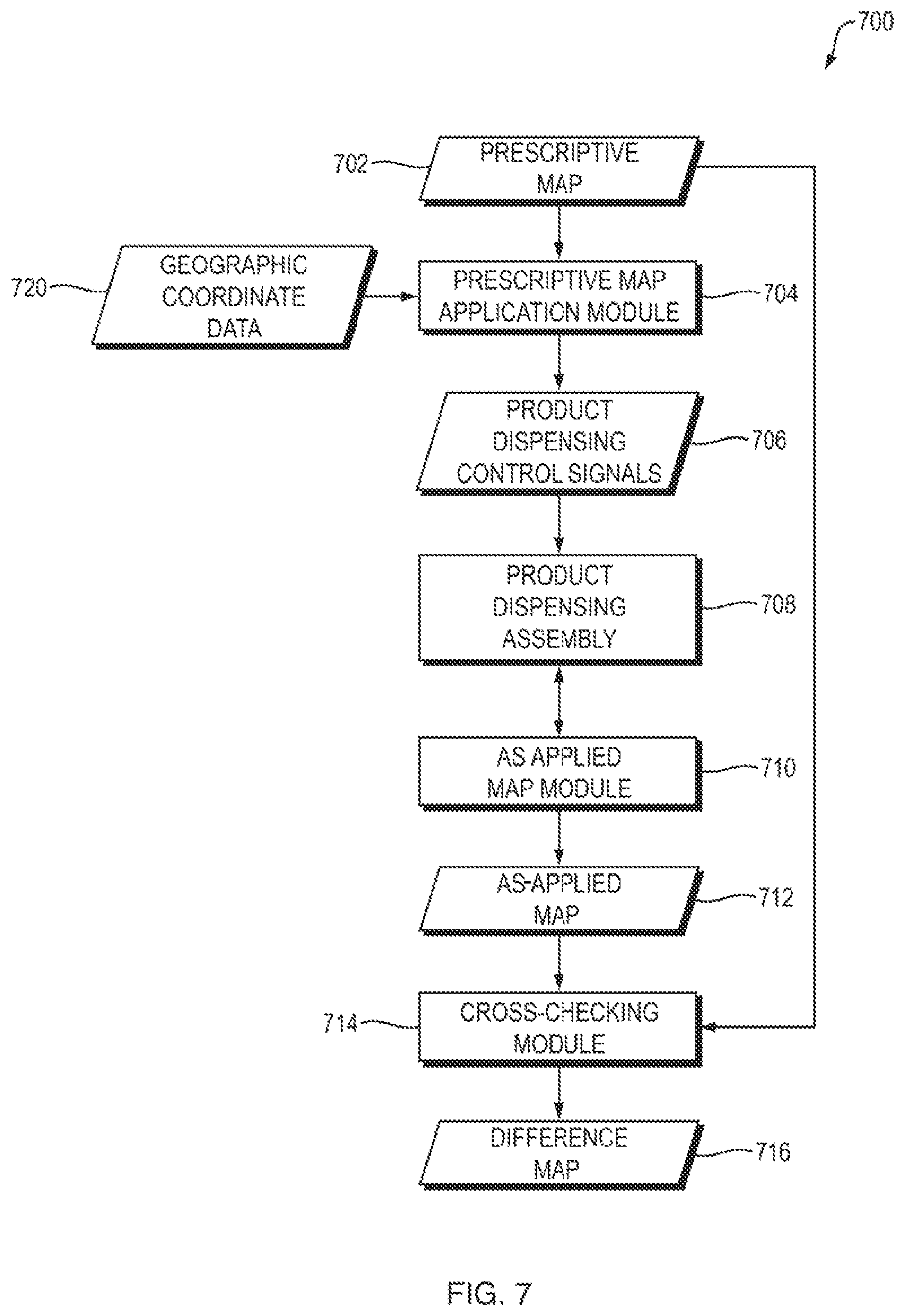 Patent US11793102 Figure 7 – Tagged container tracking