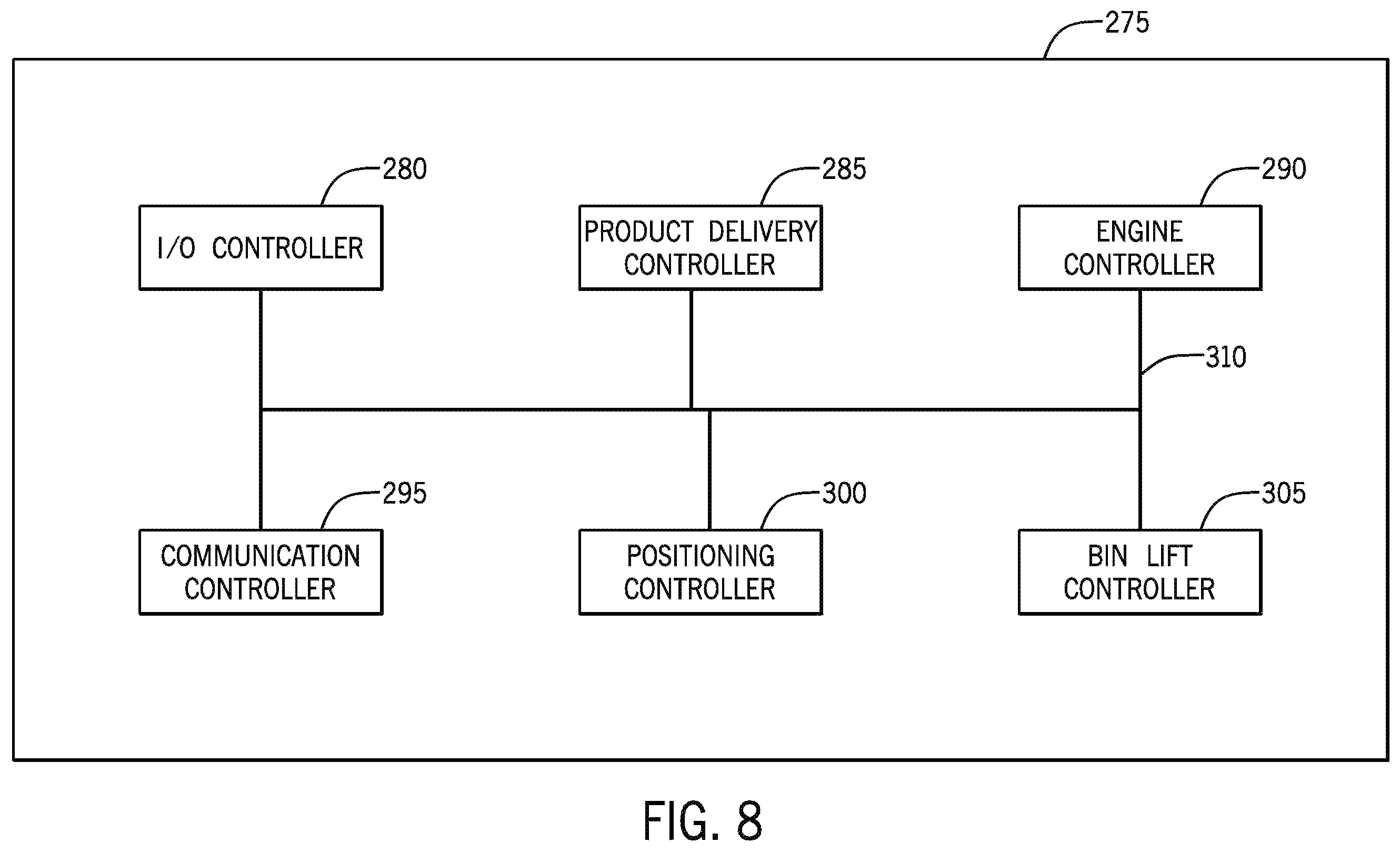 Patent US11793106 Figure 8 – Agricultural application implement with a liftable bin