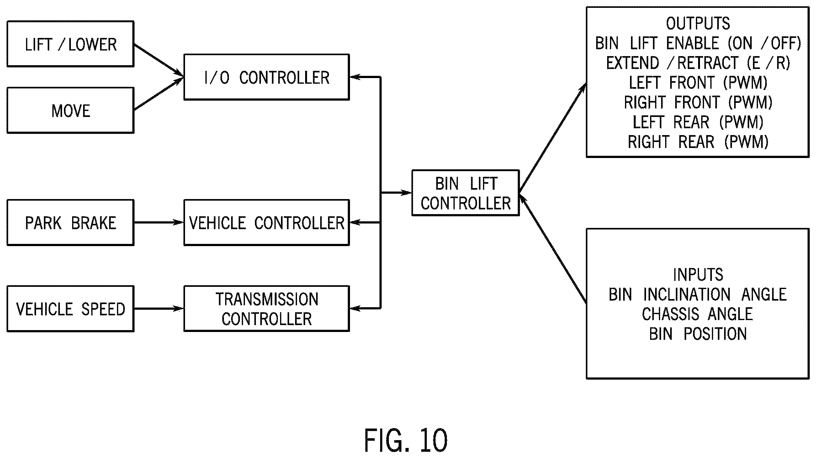 Patent US11793106 Figure 10 – Agricultural application implement with a liftable bin