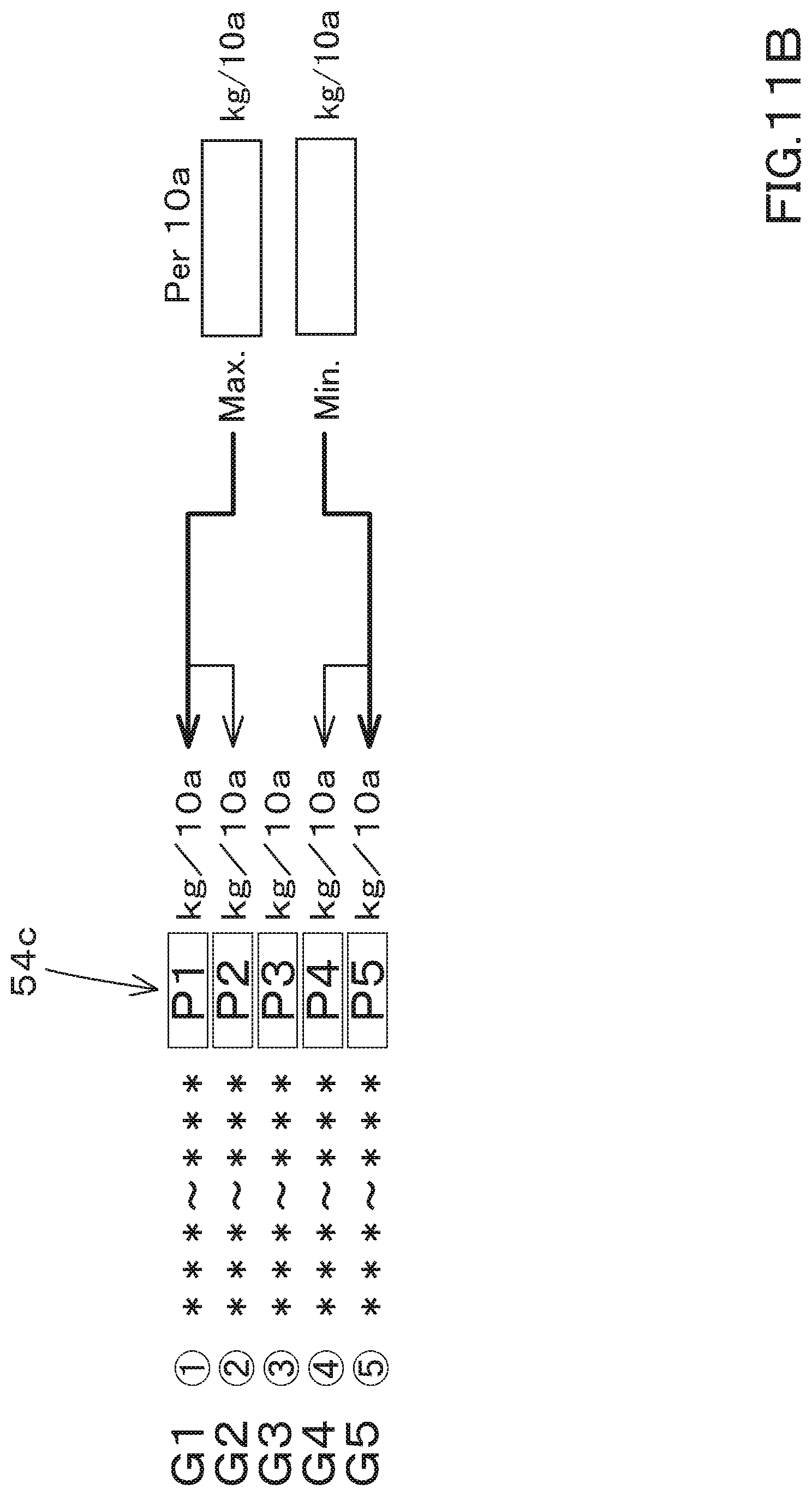 Patent US11793108 Figure 13 – Agriculture support system, agriculture support device and agriculture support method