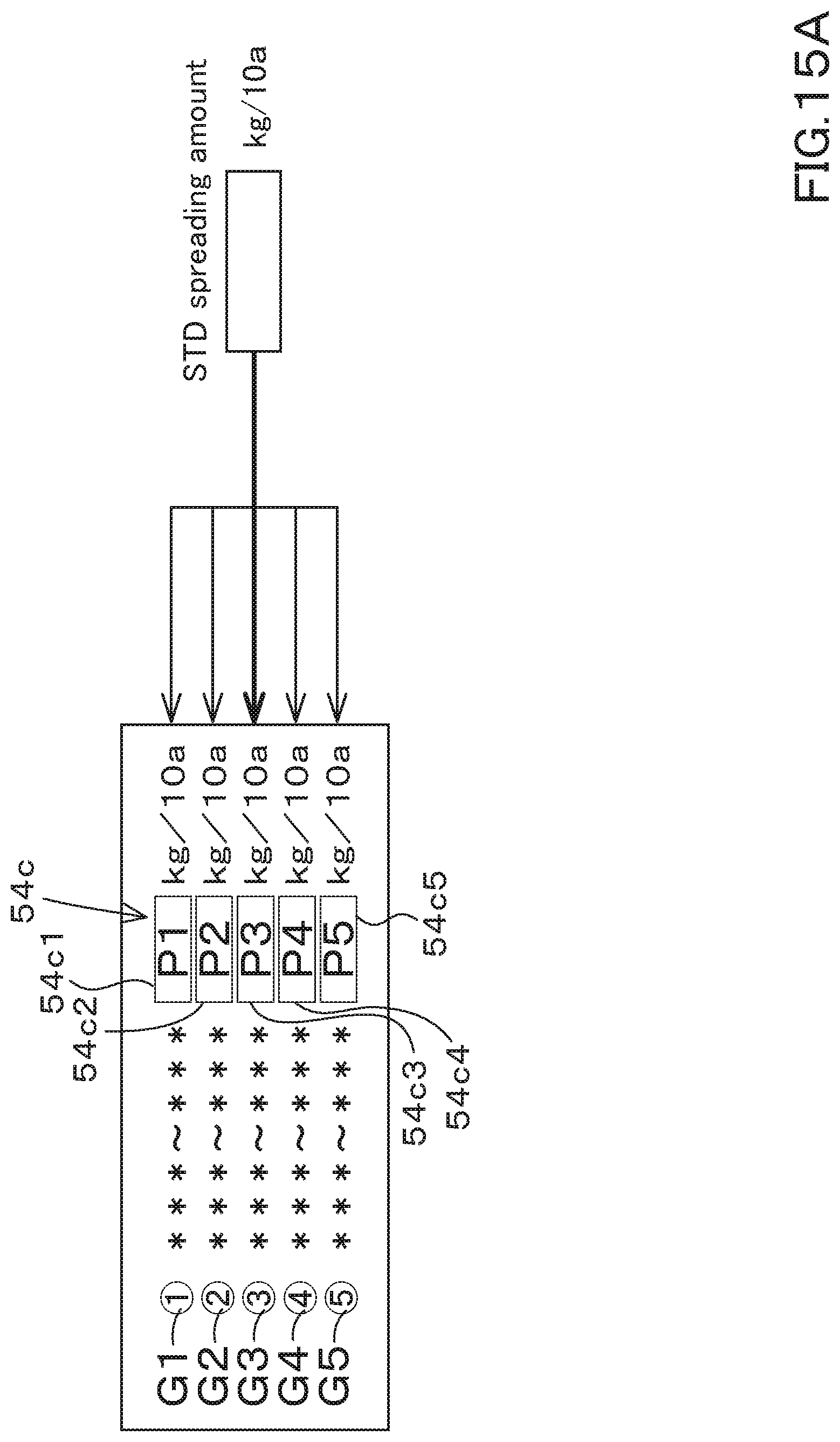 Patent US11793108 Figure 17 – Agriculture support system, agriculture support device and agriculture support method