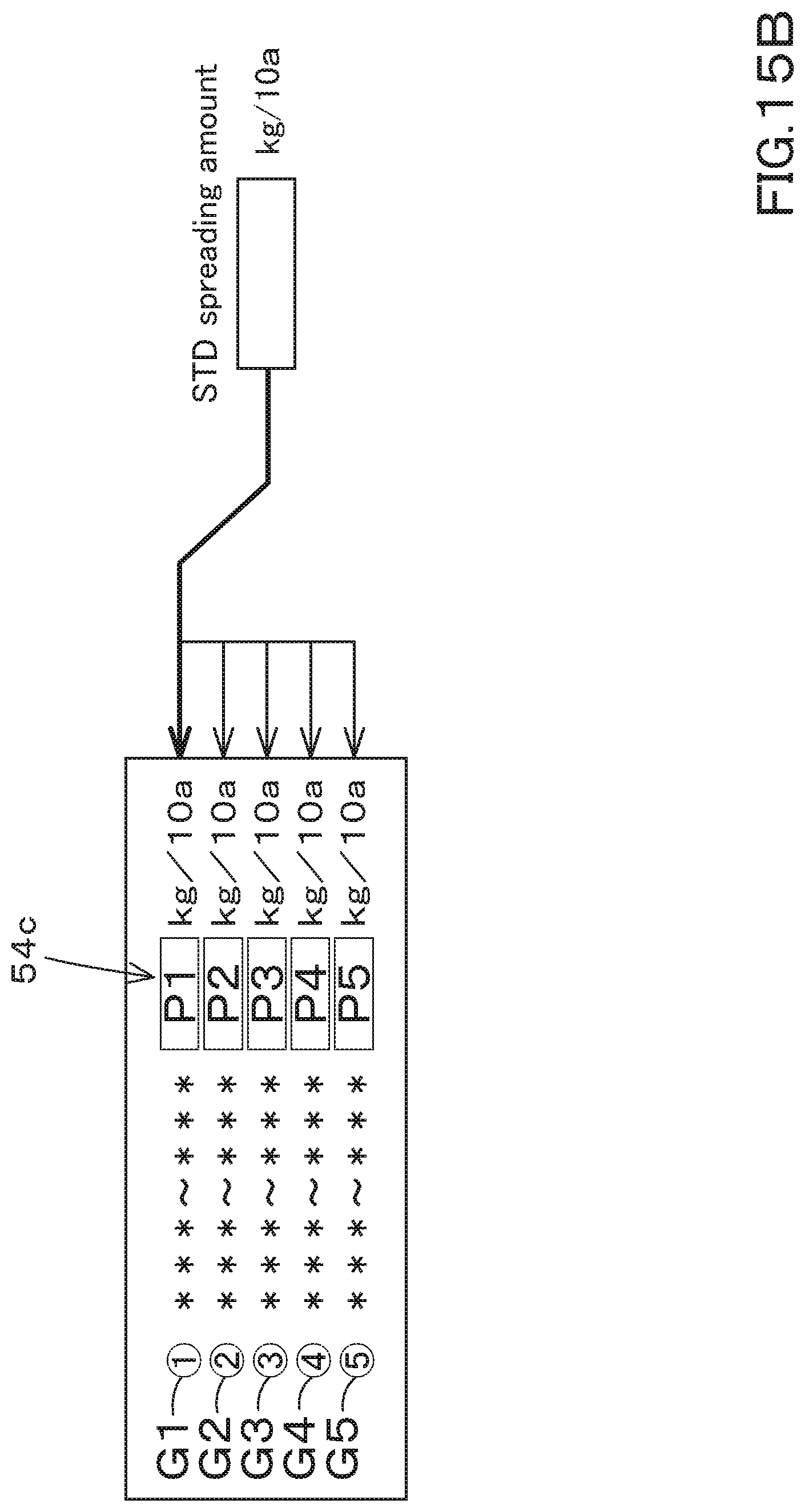 Patent US11793108 Figure 18 – Agriculture support system, agriculture support device and agriculture support method
