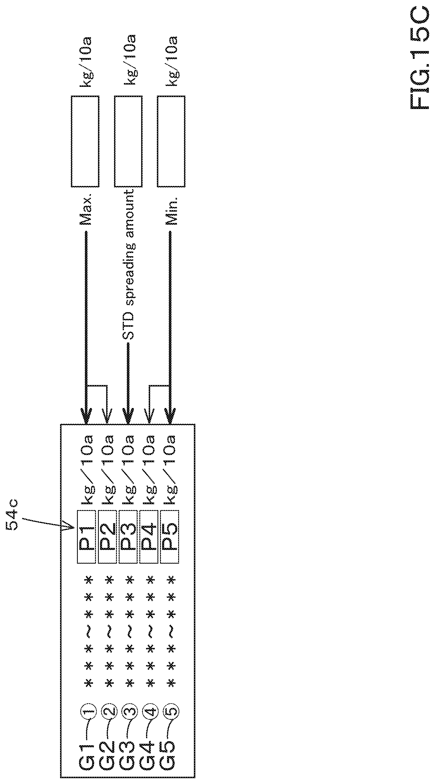 Patent US11793108 Figure 19 – Agriculture support system, agriculture support device and agriculture support method