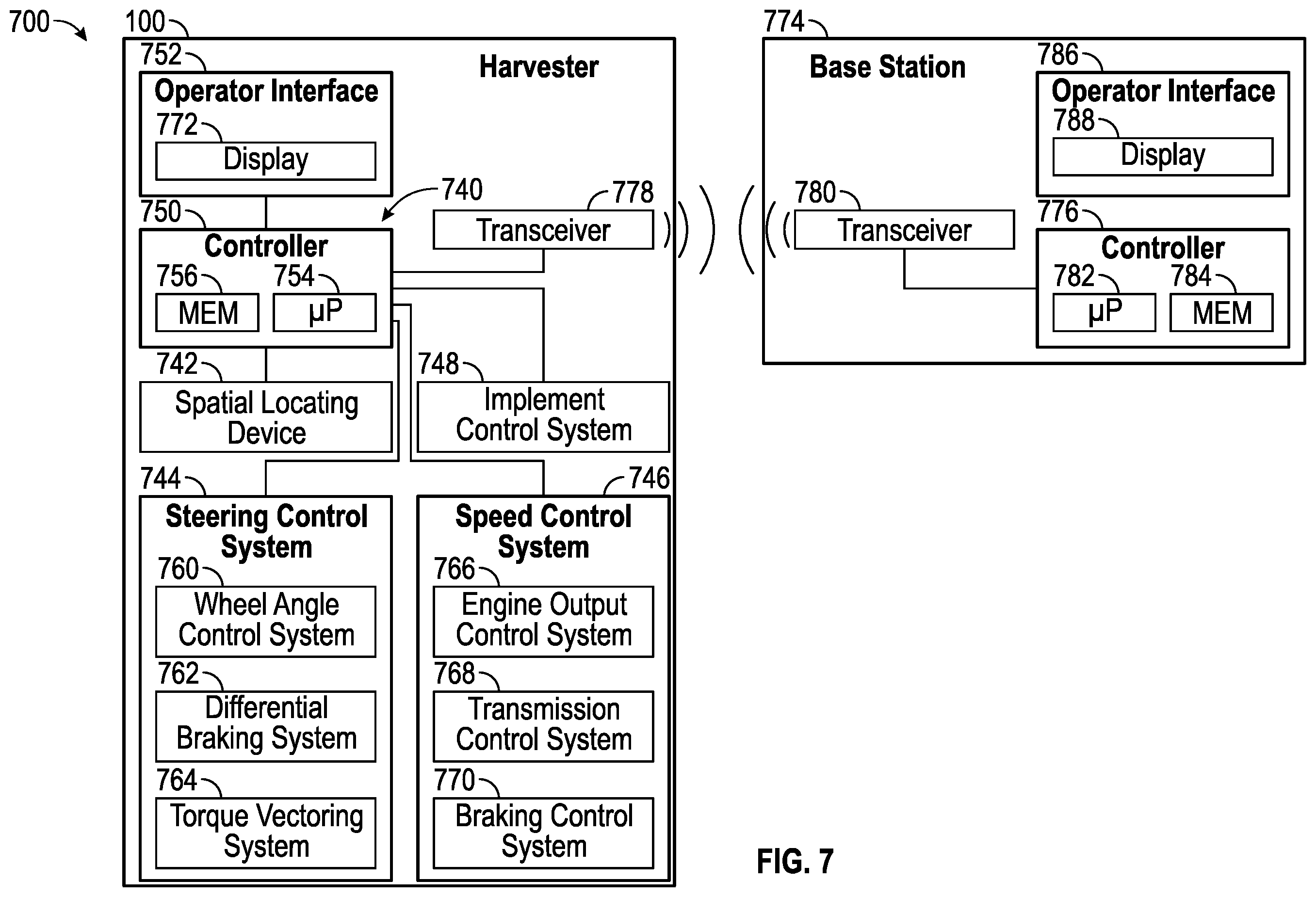 Patent US11793111 Figure 5 – Harvesting head reel-mounted laser measurement