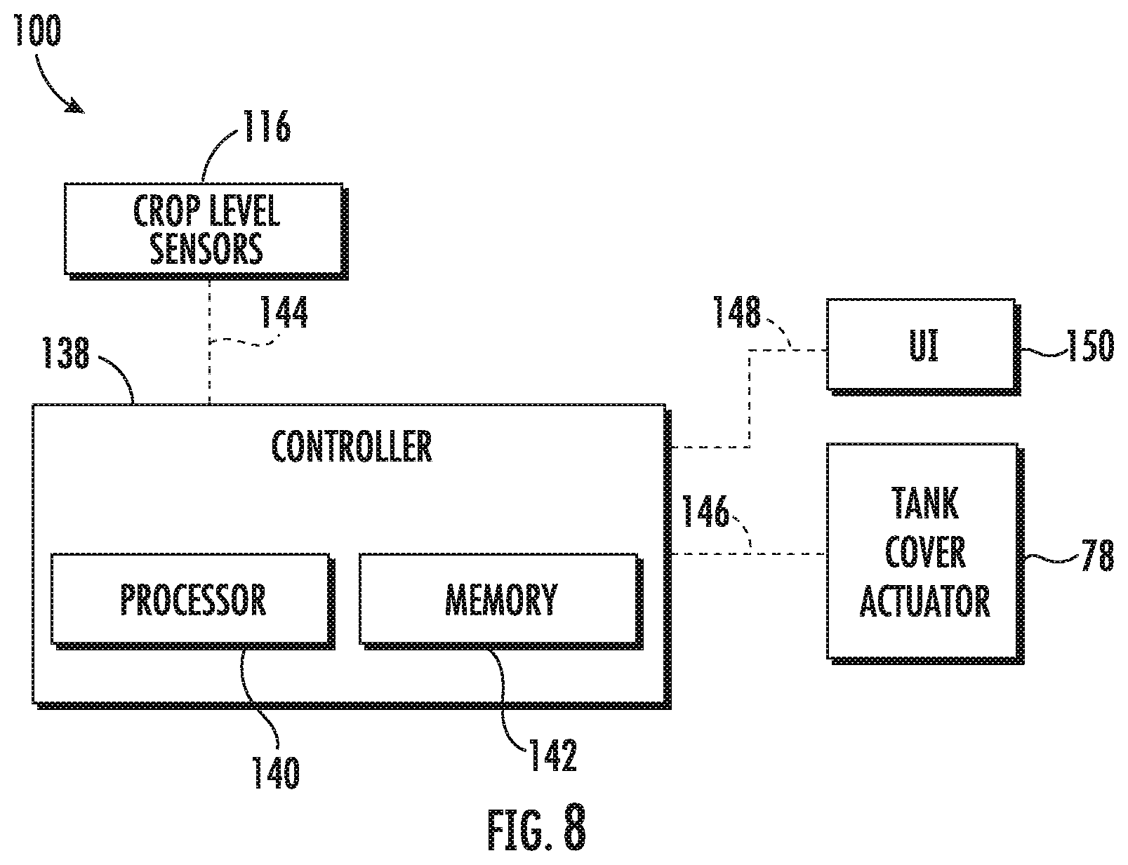 Patent US11793112 Figure 7 – System and method for sensing harvested crop levels utilizing a stowable sensor array