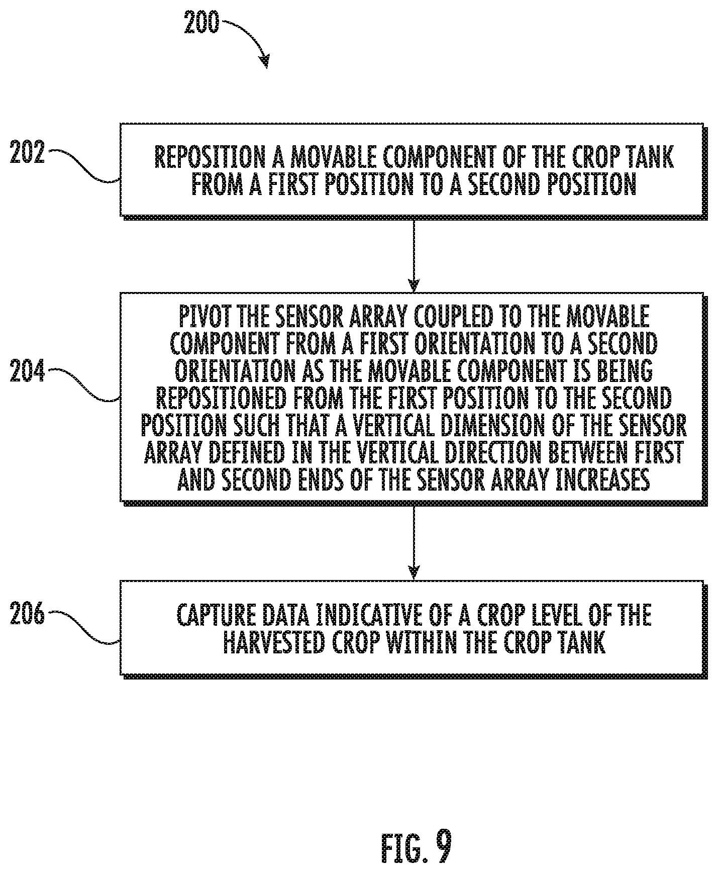 Patent US11793112 Figure 8 – System and method for sensing harvested crop levels utilizing a stowable sensor array