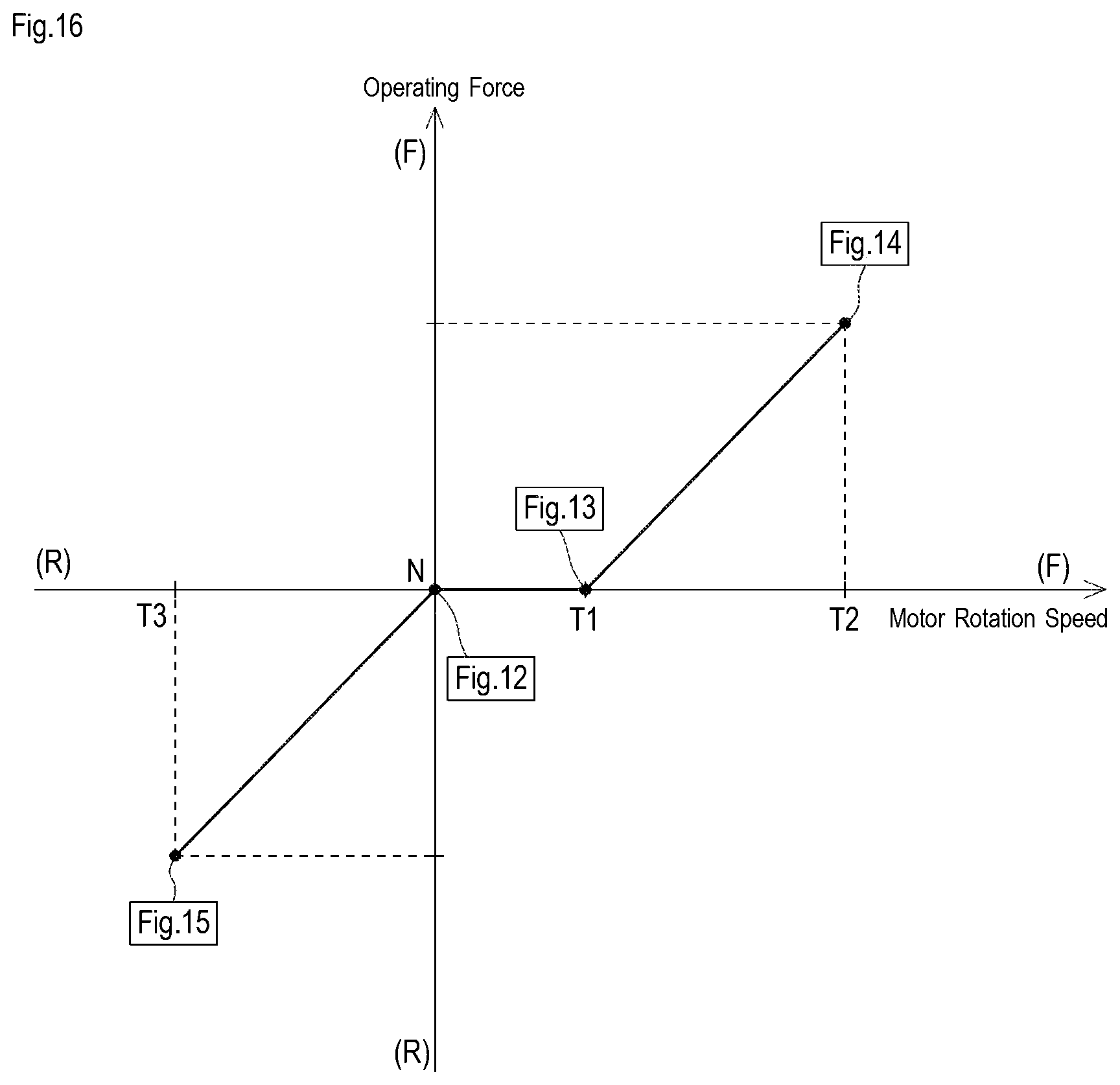 Patent US11793113 Figure 14 – Transaxle