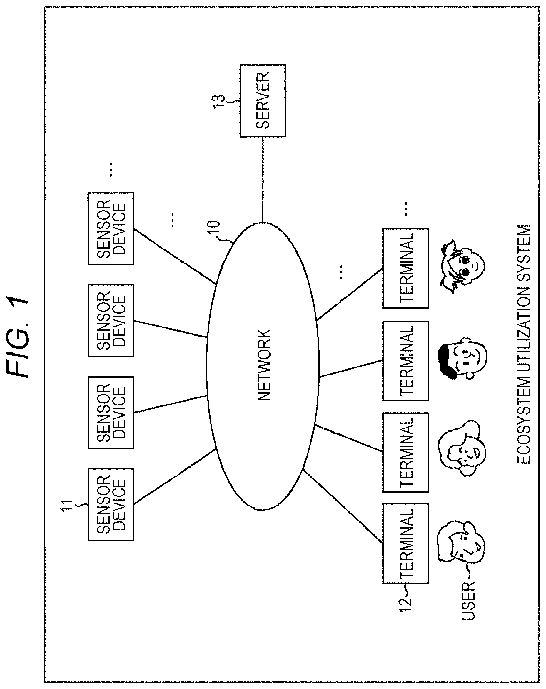 Patent US11793119 Figure 1 – Information processing device and information processing method
