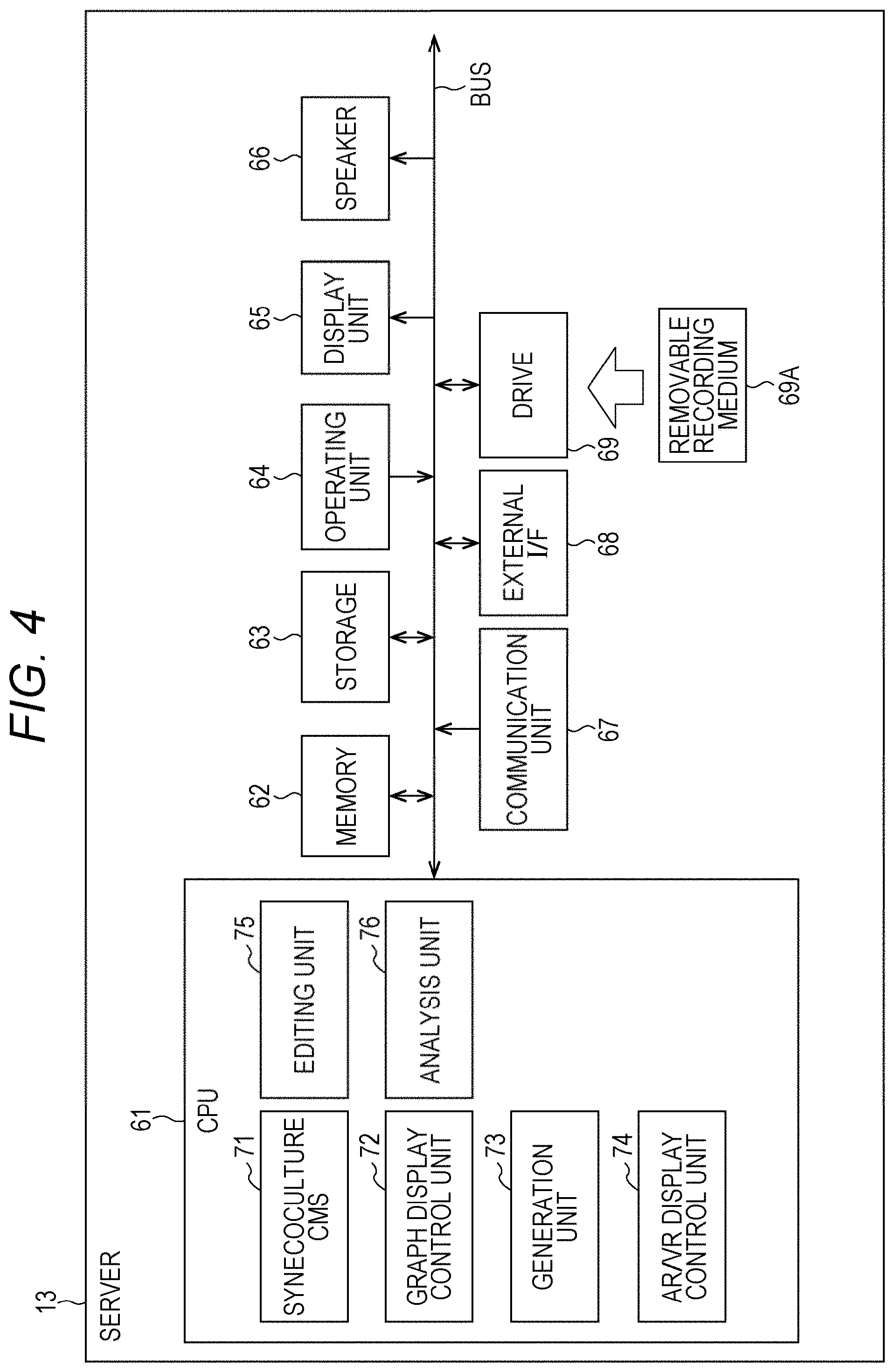Patent US11793119 Figure 4 – Information processing device and information processing method