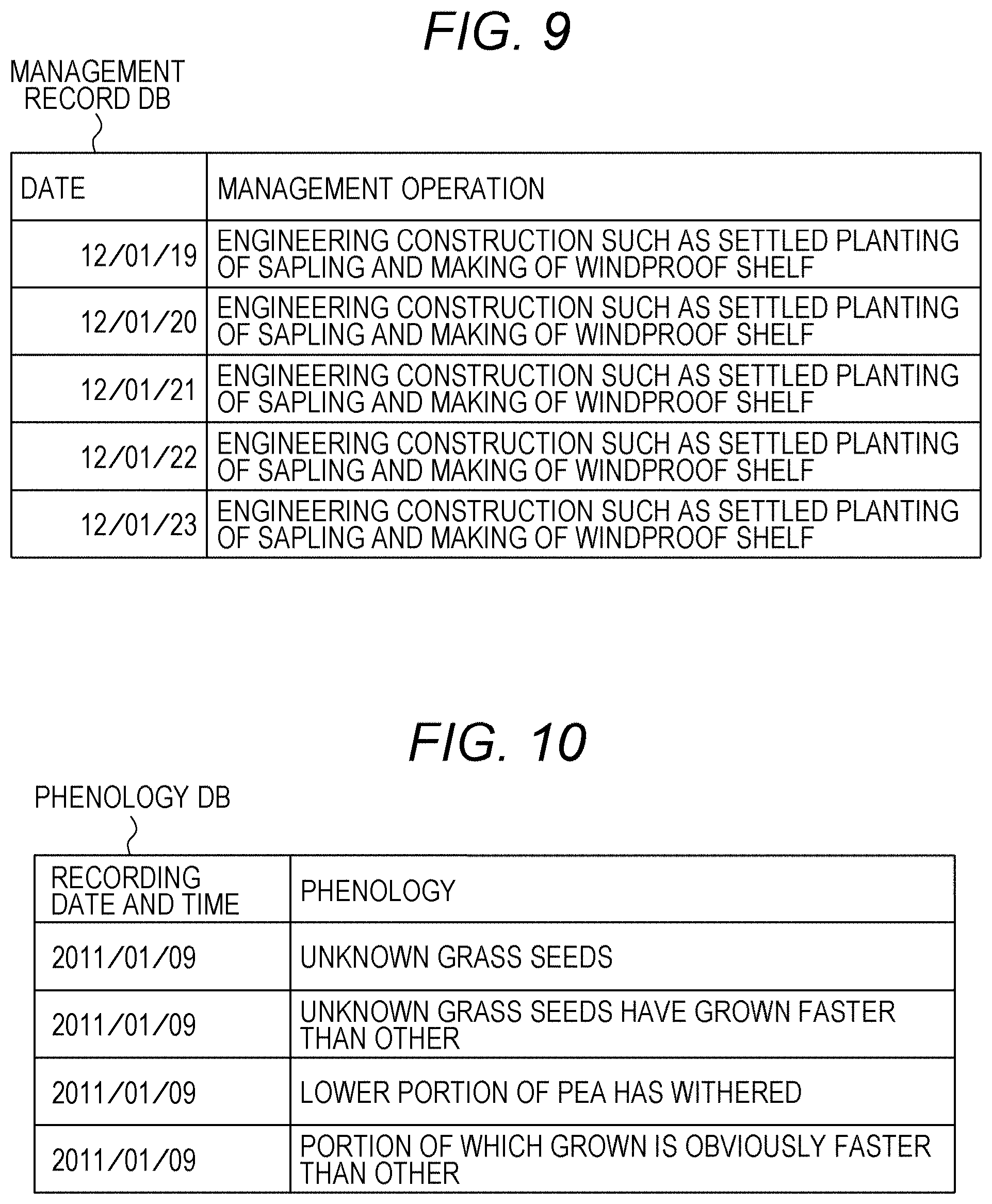 Patent US11793119 Figure 9 – Information processing device and information processing method
