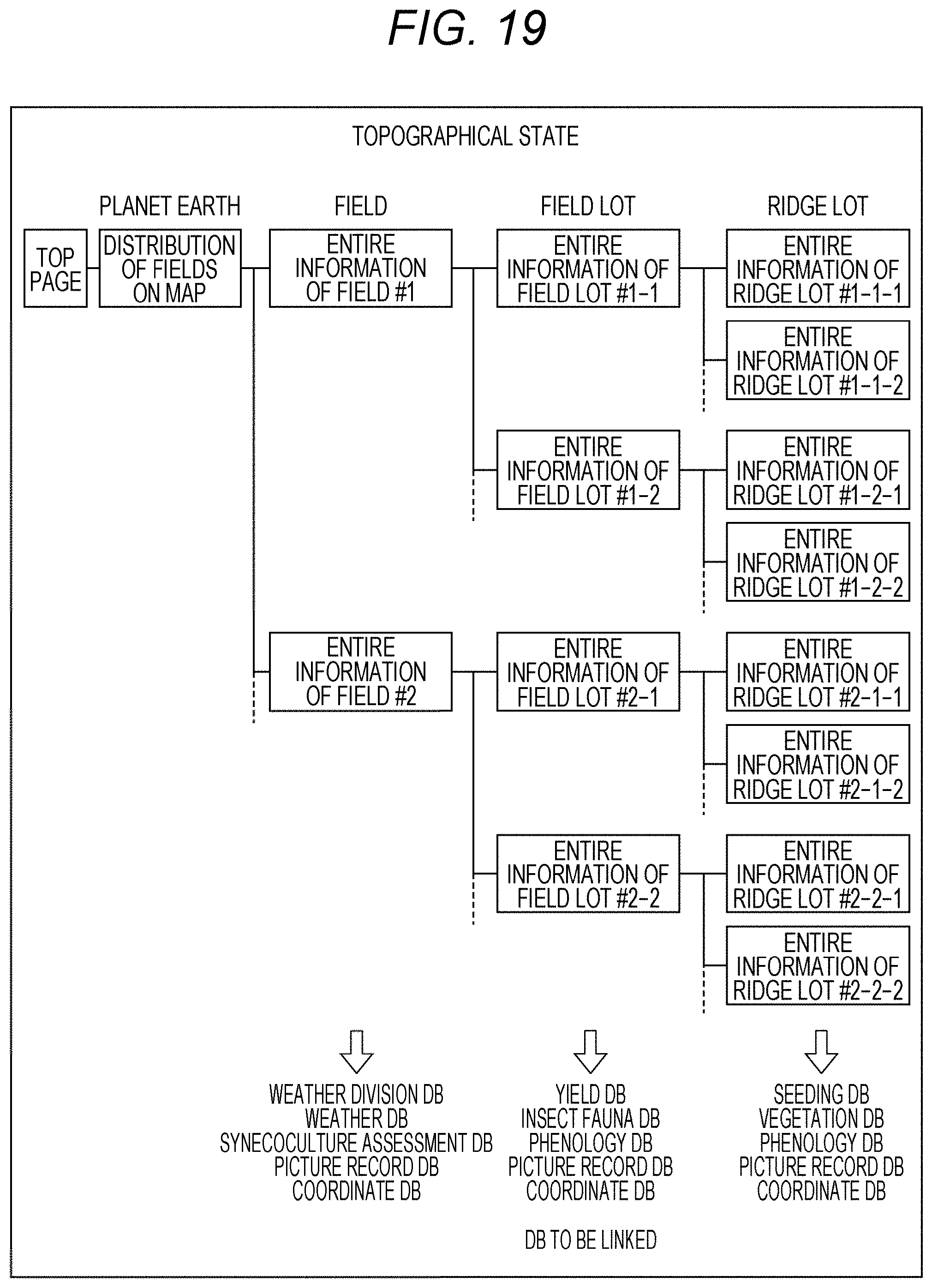 Patent US11793119 Figure 18 – Information processing device and information processing method