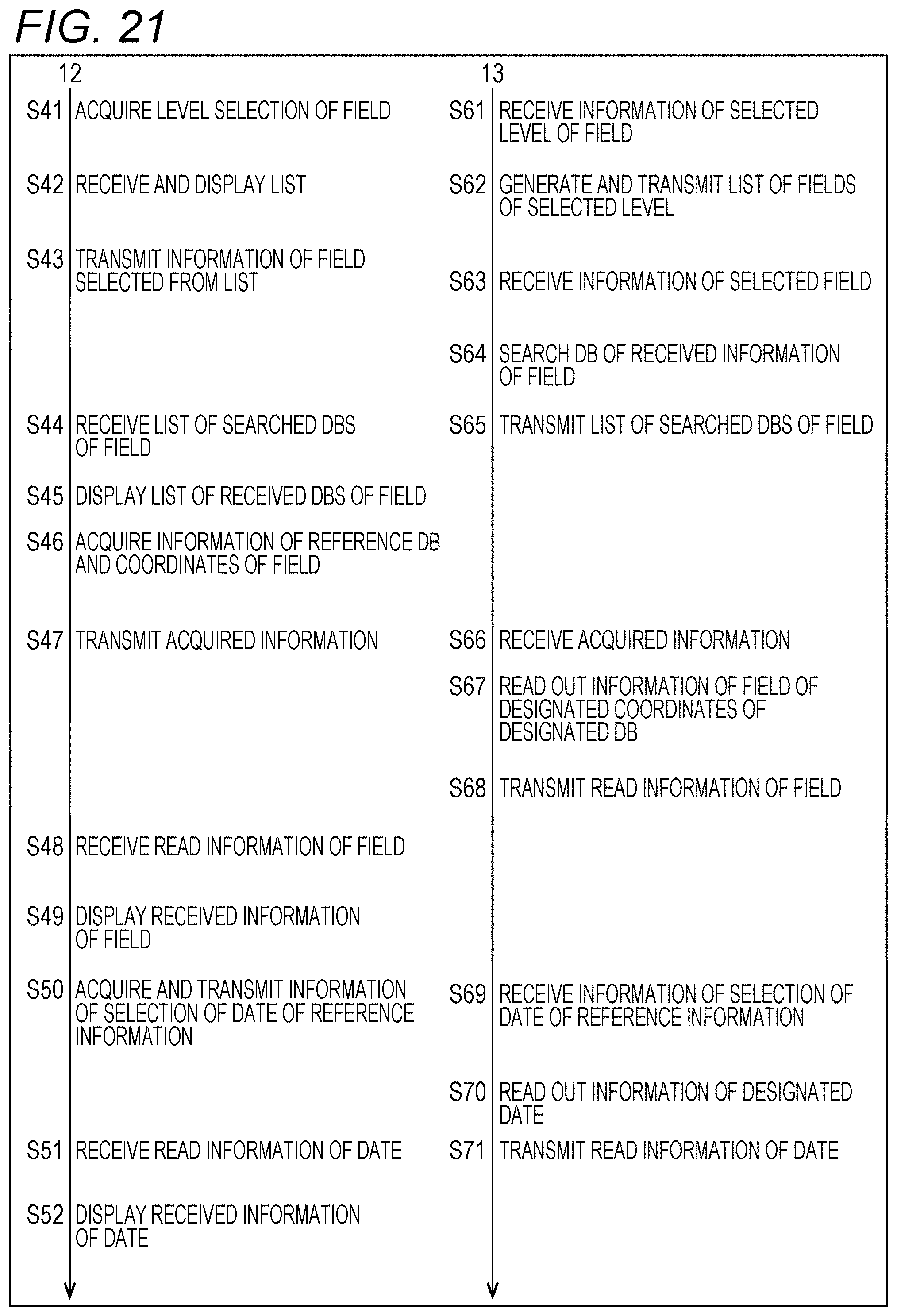 Patent US11793119 Figure 20 – Information processing device and information processing method