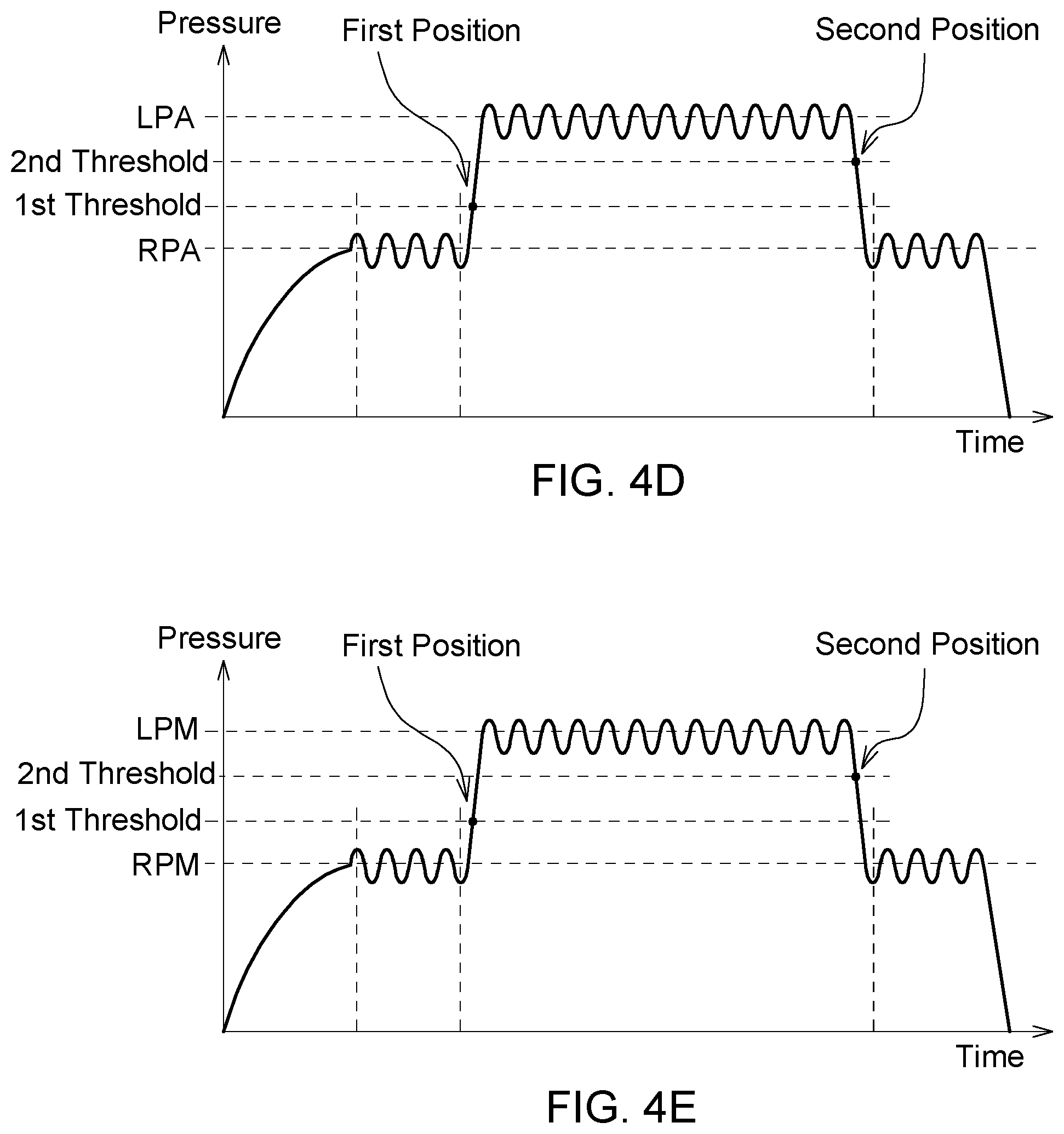 Patent US11793125 Figure 5 – Tree processing system