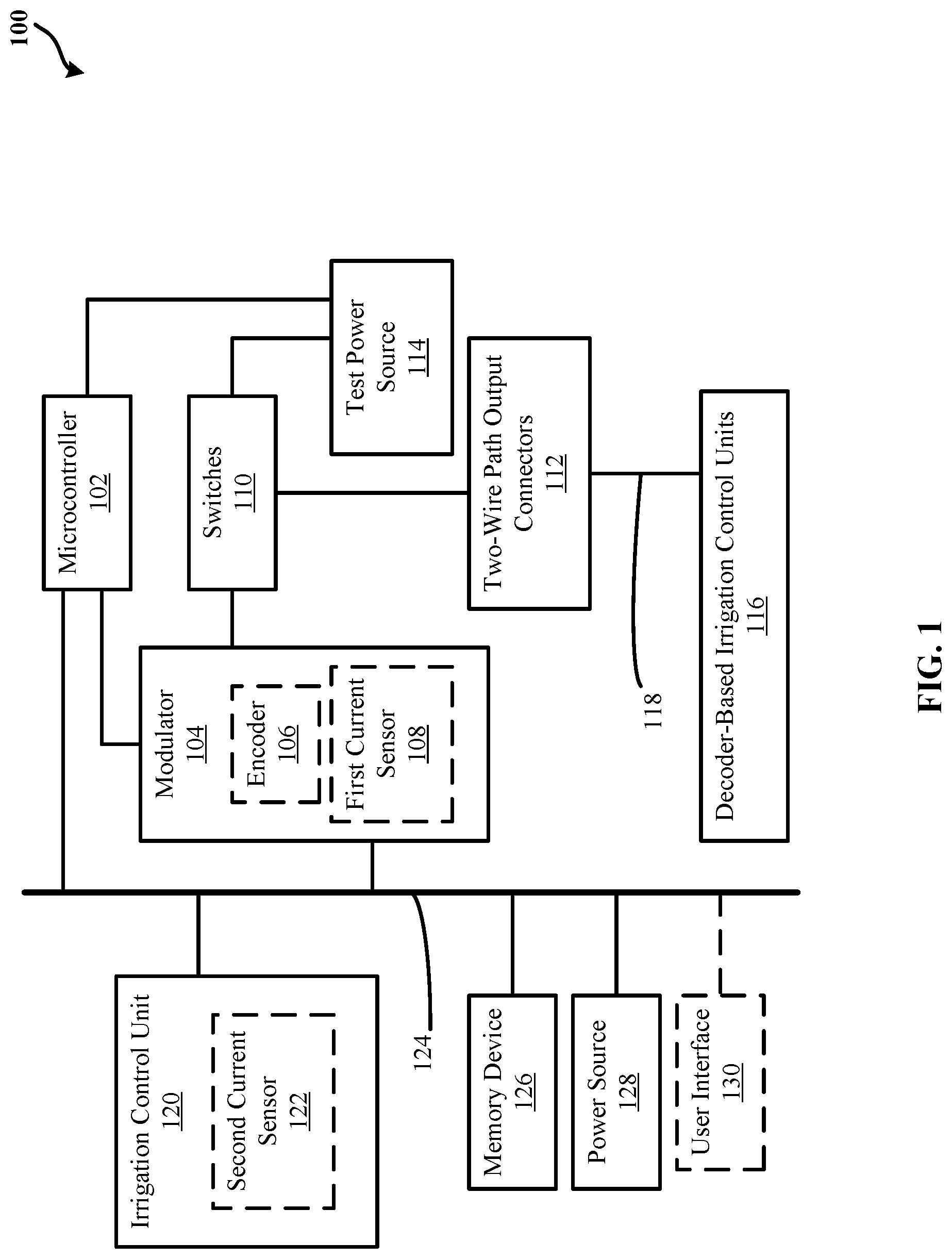 Patent US11793129 Figure 1 – Irrigation controller with relays