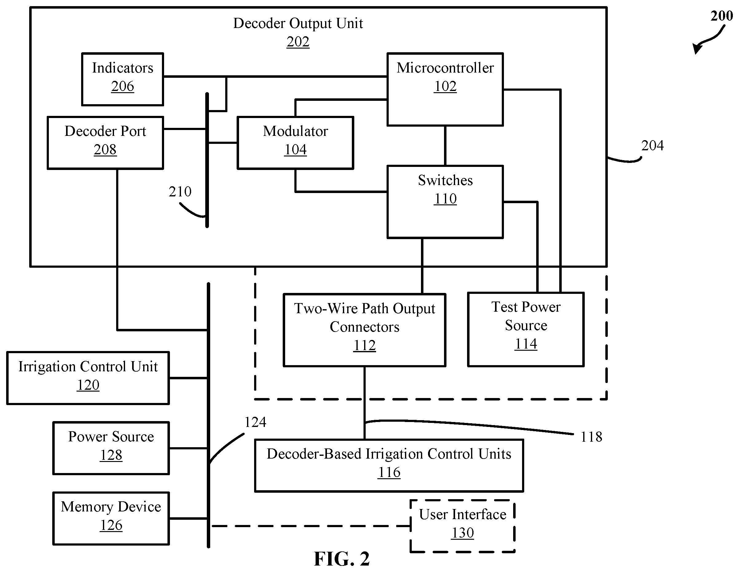Patent US11793129 Figure 2 – Irrigation controller with relays