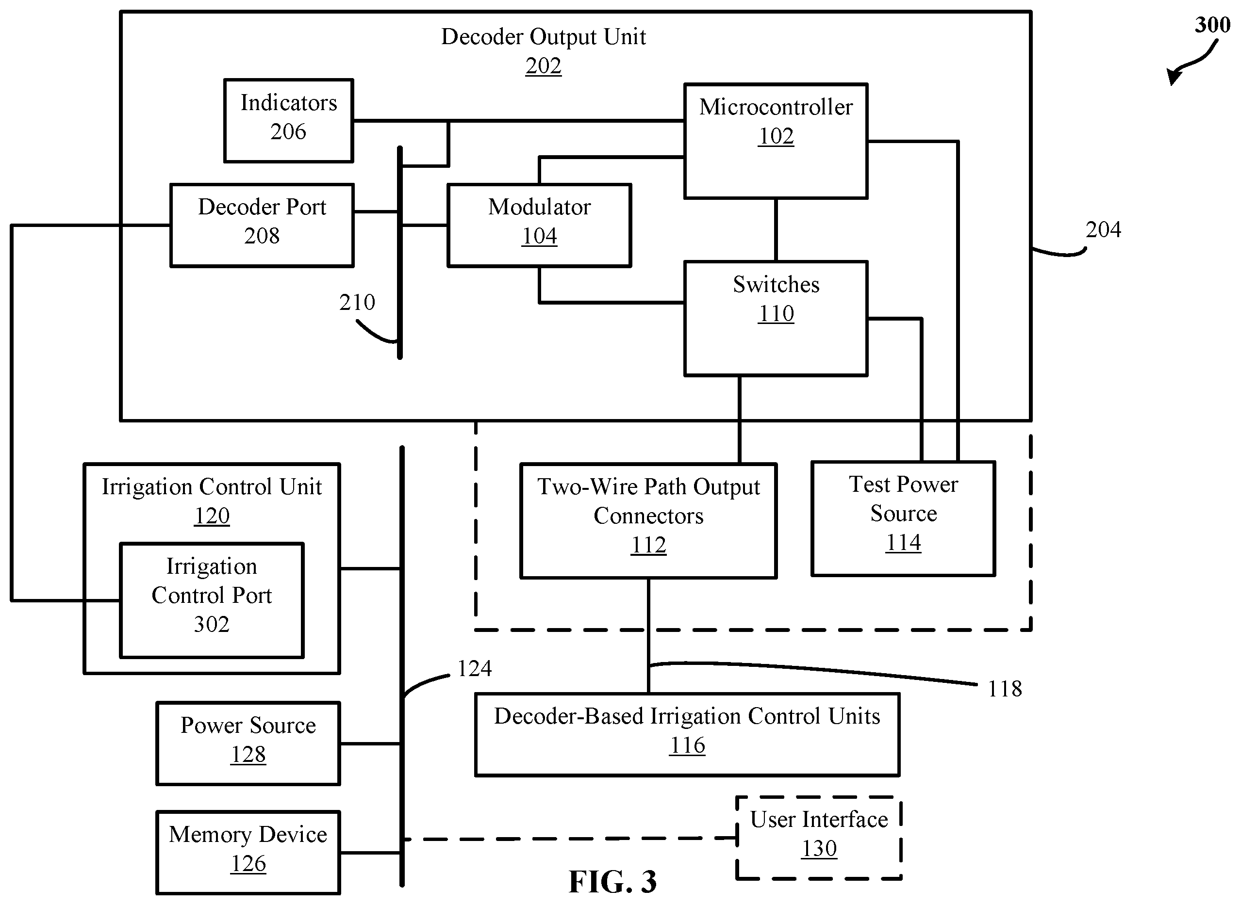 Patent US11793129 Figure 3 – Irrigation controller with relays