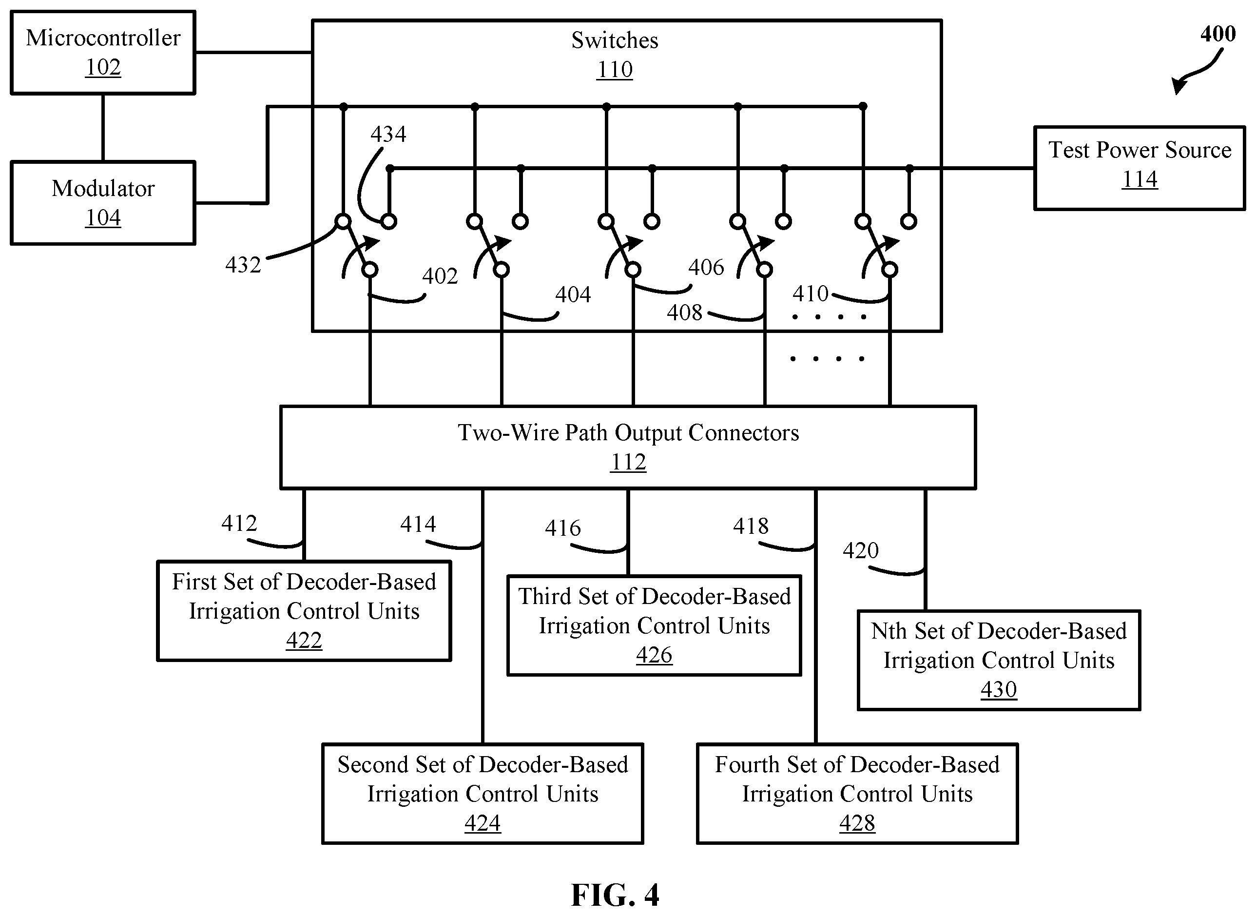 Patent US11793129 Figure 4 – Irrigation controller with relays