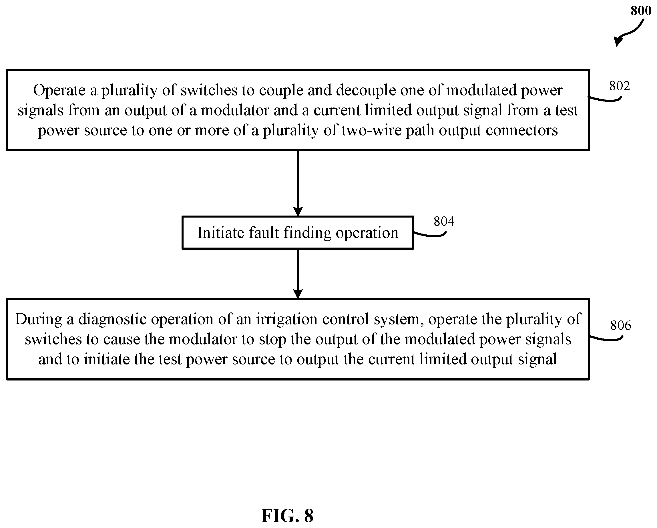 Patent US11793129 Figure 8 – Irrigation controller with relays