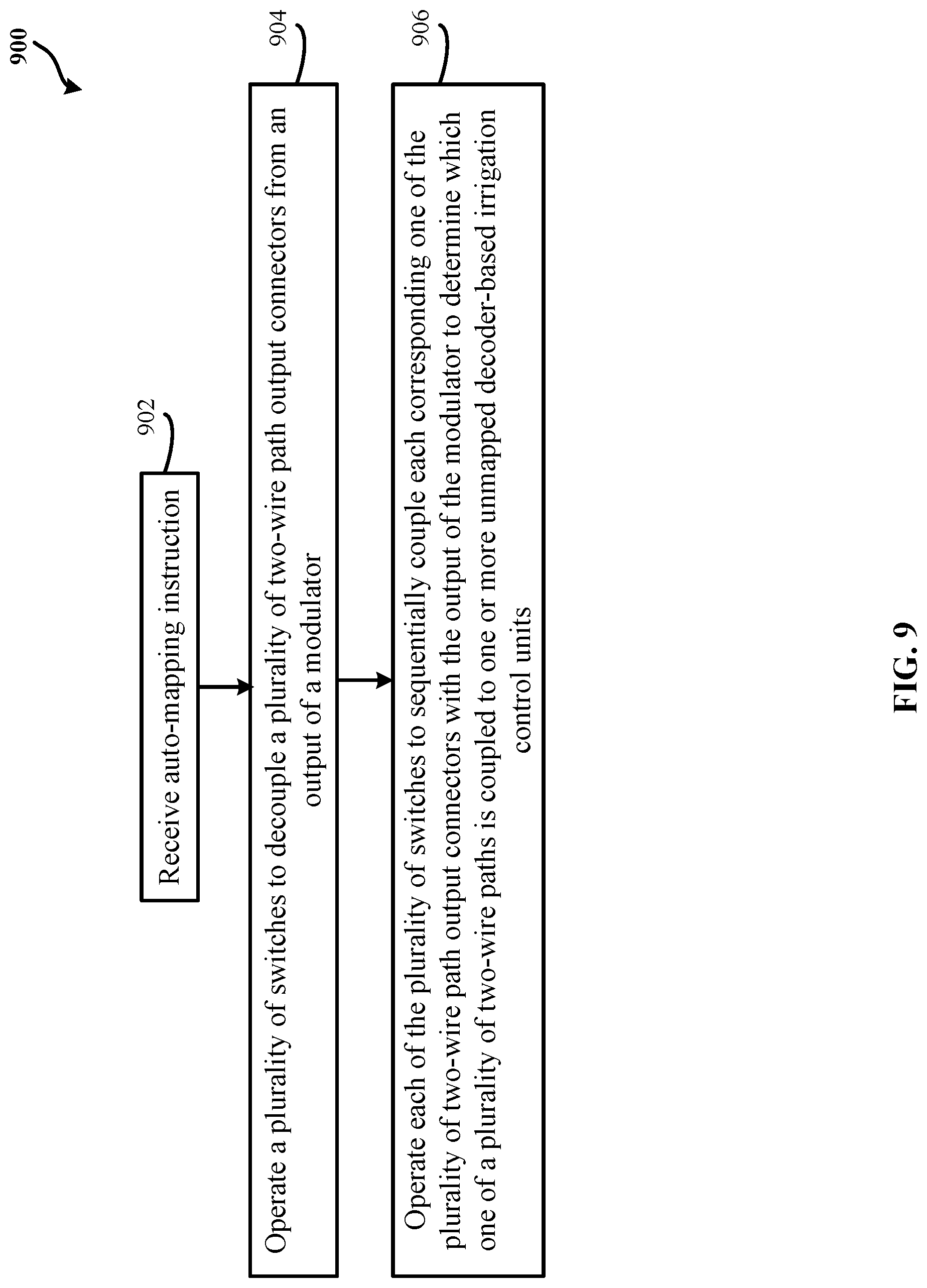 Patent US11793129 Figure 9 – Irrigation controller with relays