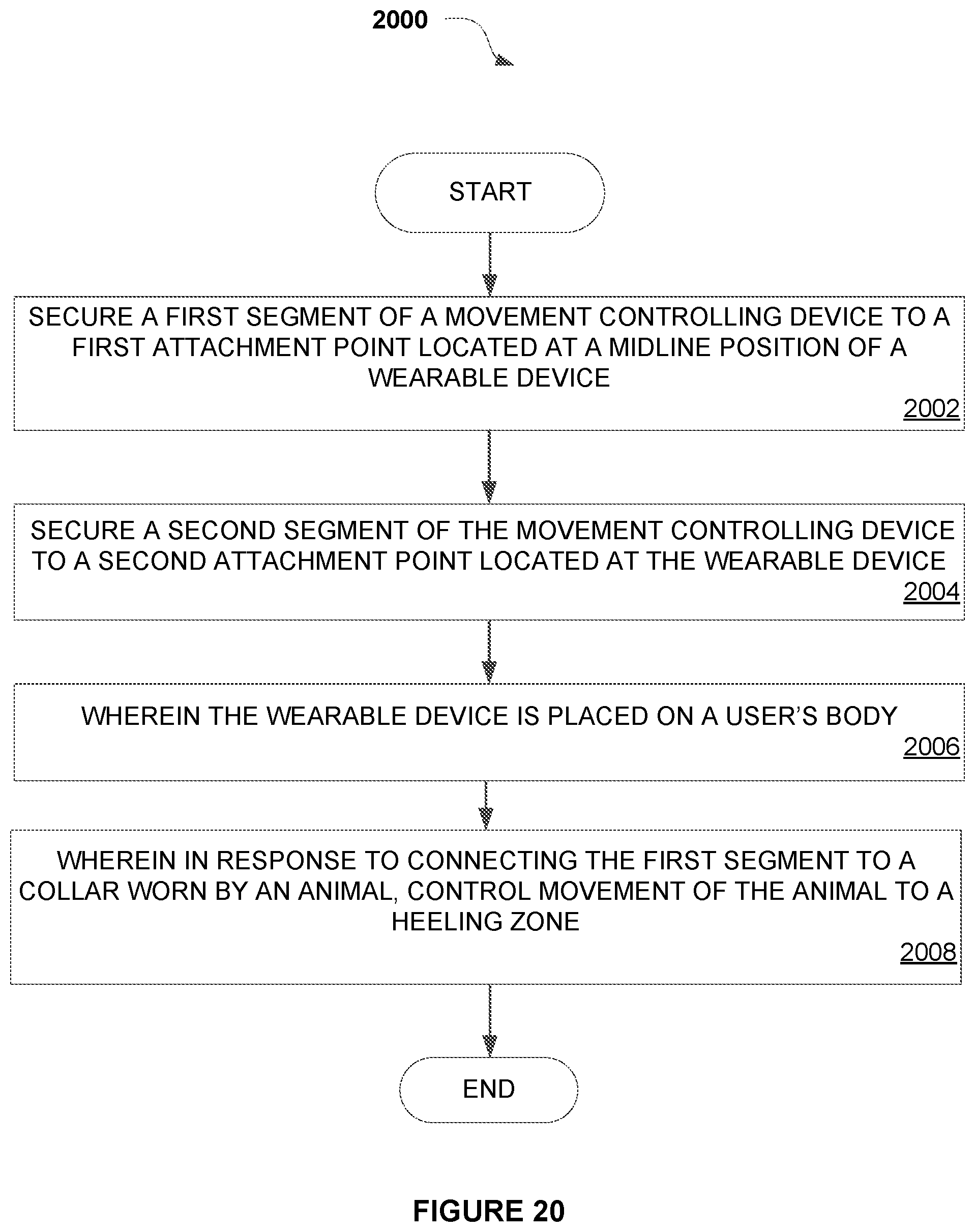 Patent US11793166 Figure 16 – Animal training method, apparatus, and system for achieving heeling behavior