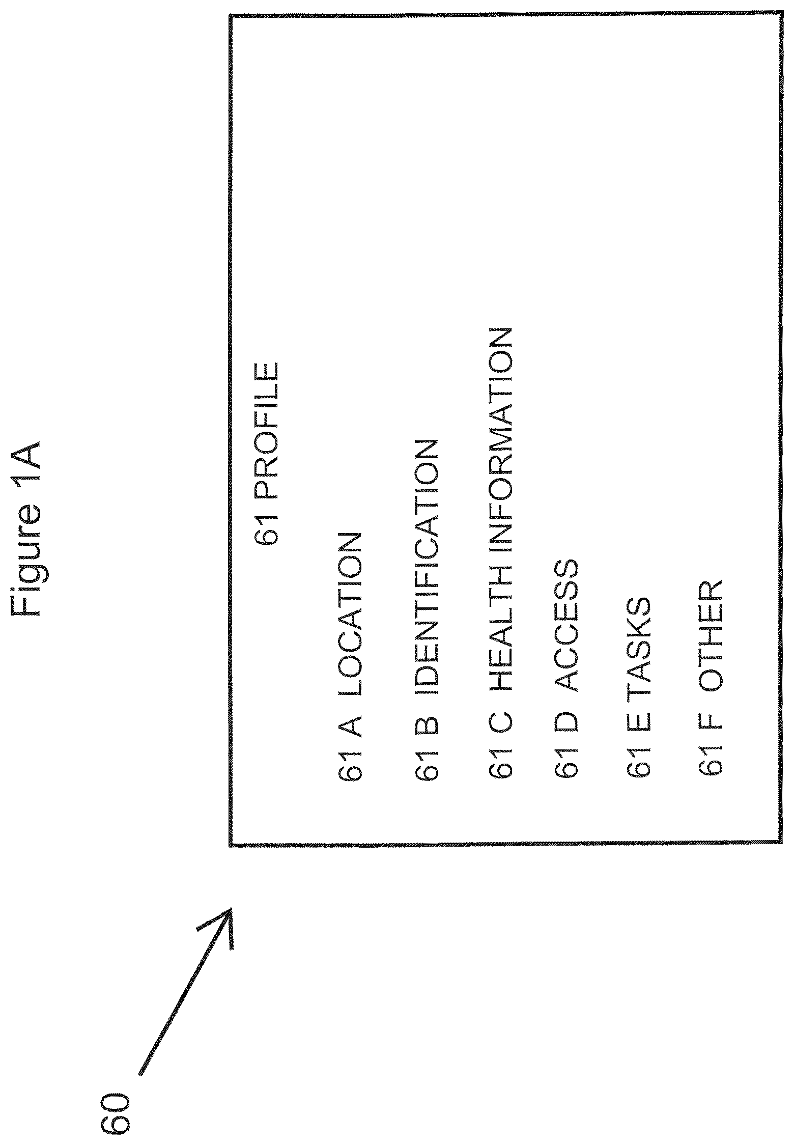 Patent US11793167 Figure 2 – Information handling and alarm system