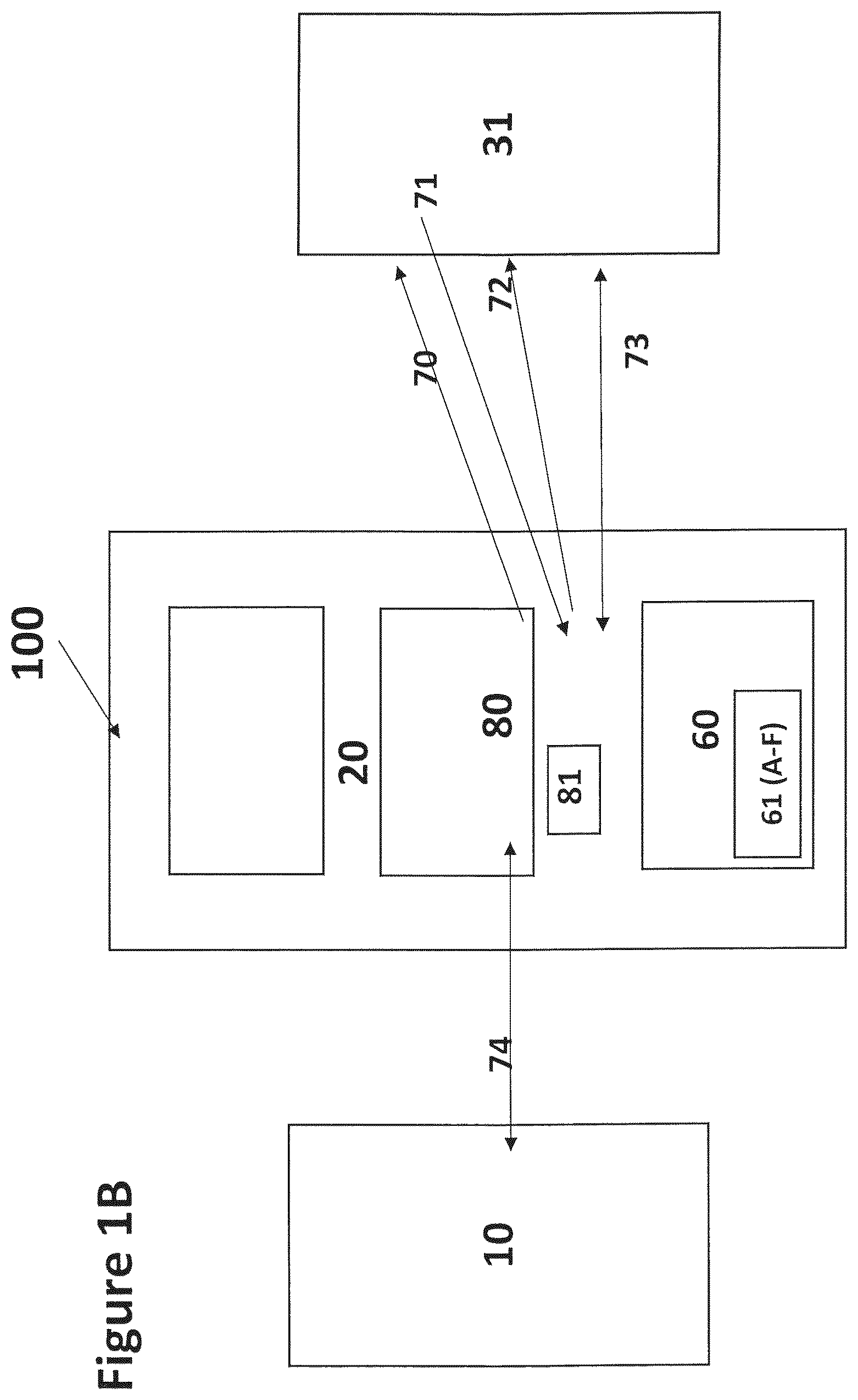 Patent US11793167 Figure 3 – Information handling and alarm system
